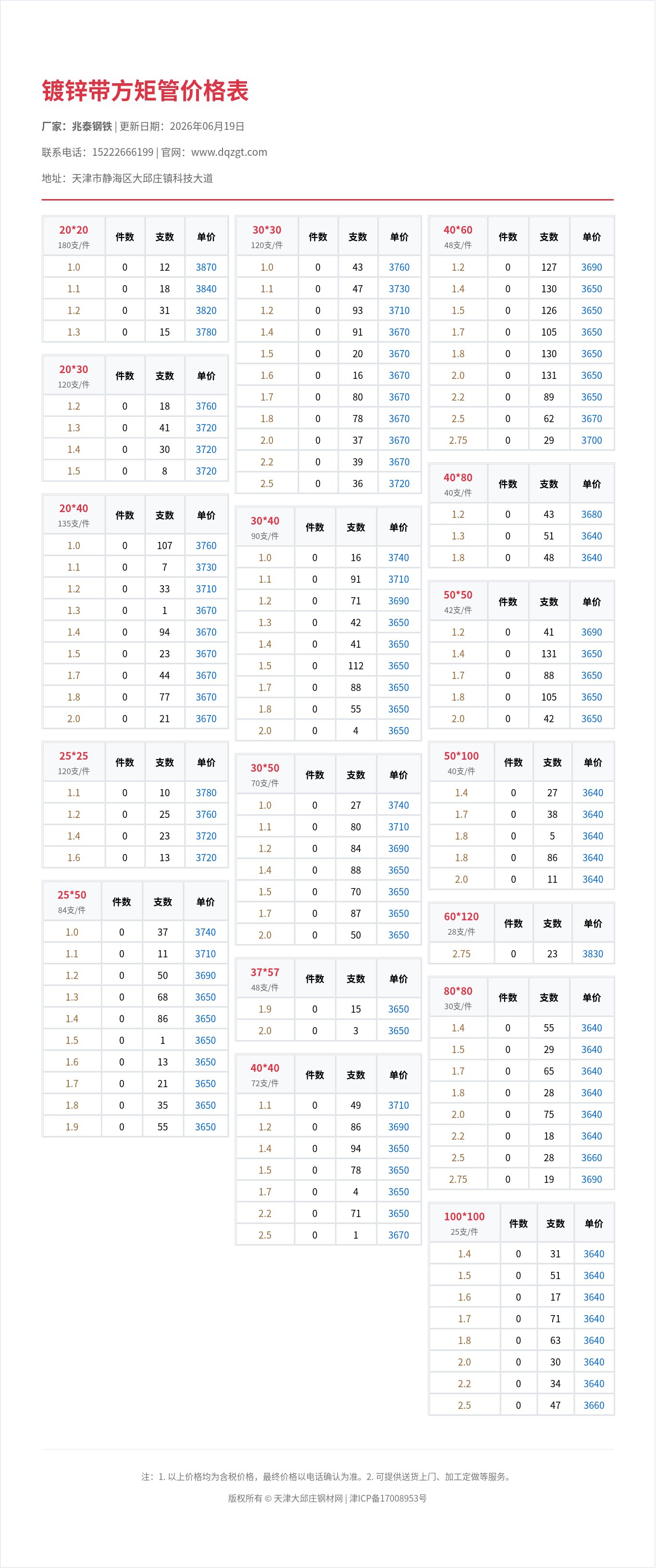 镀锌带方矩管价格表
