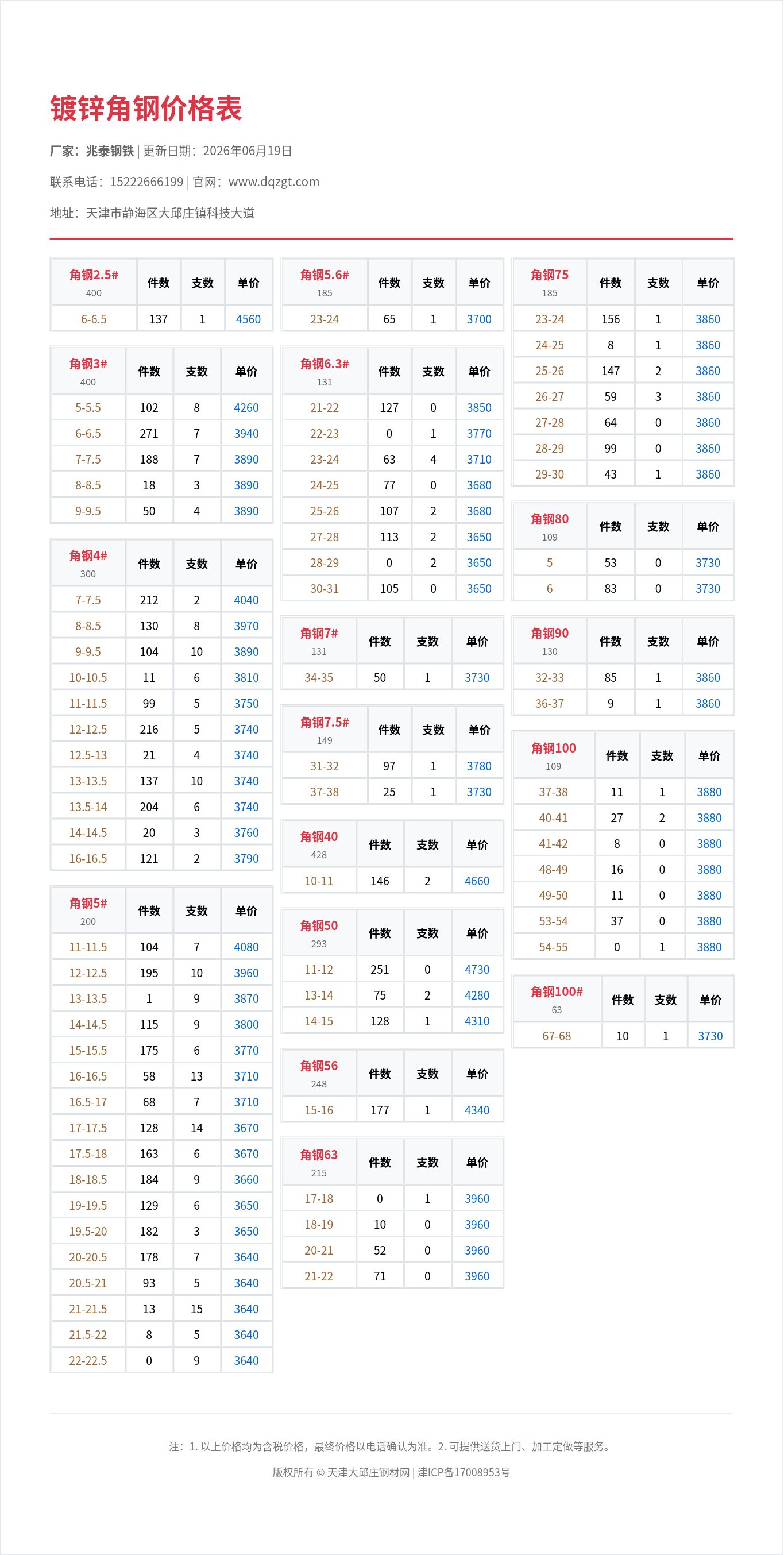镀锌角钢价格表
