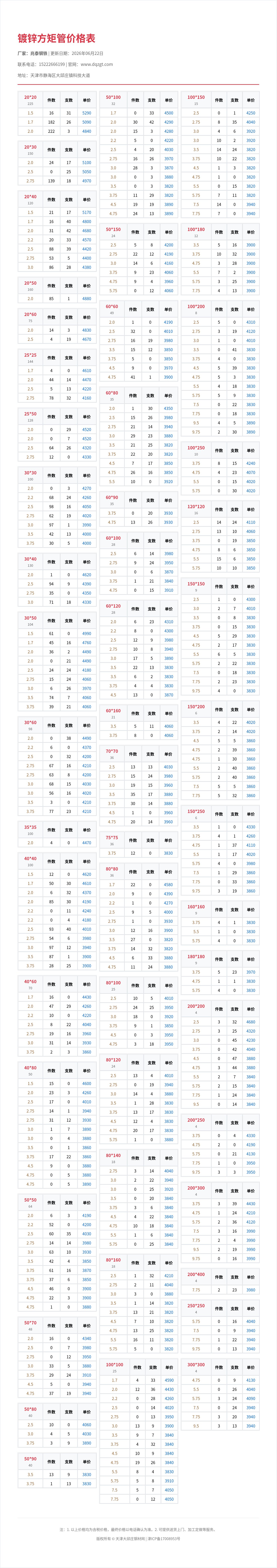 镀锌方矩管价格表