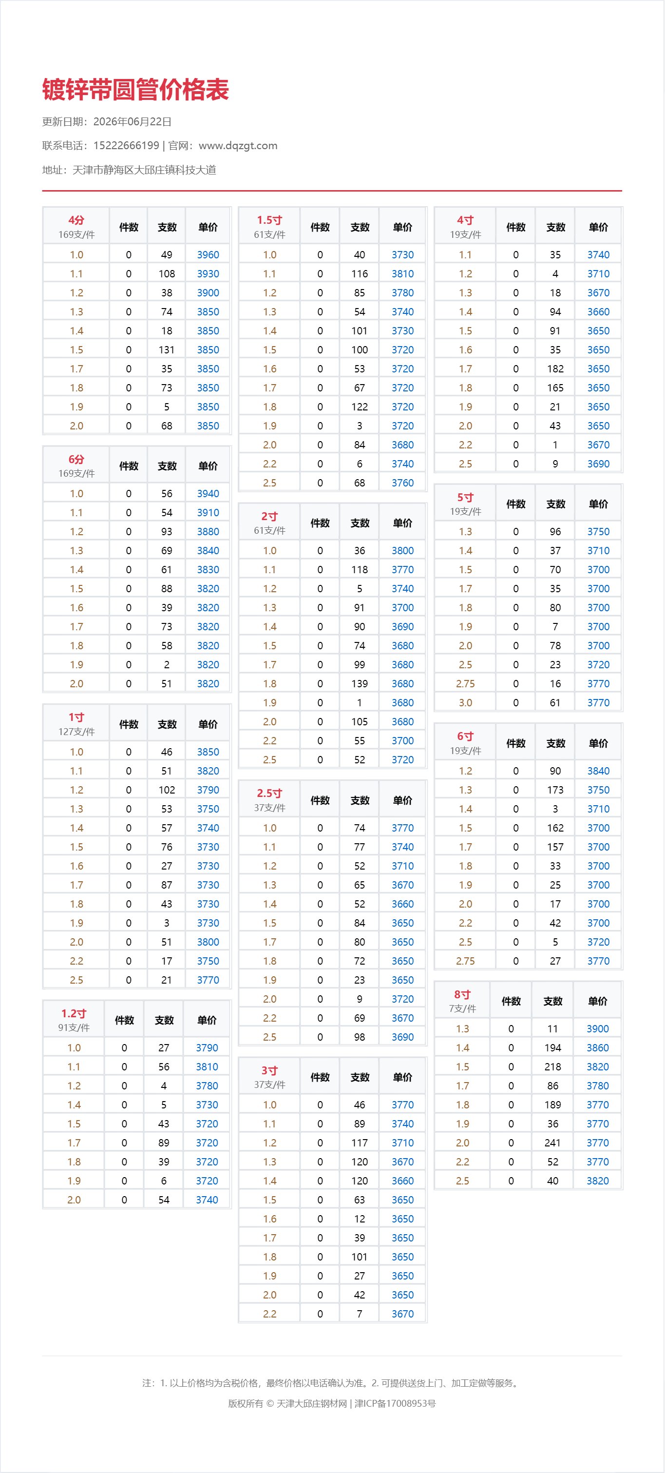 镀锌带圆管价格表