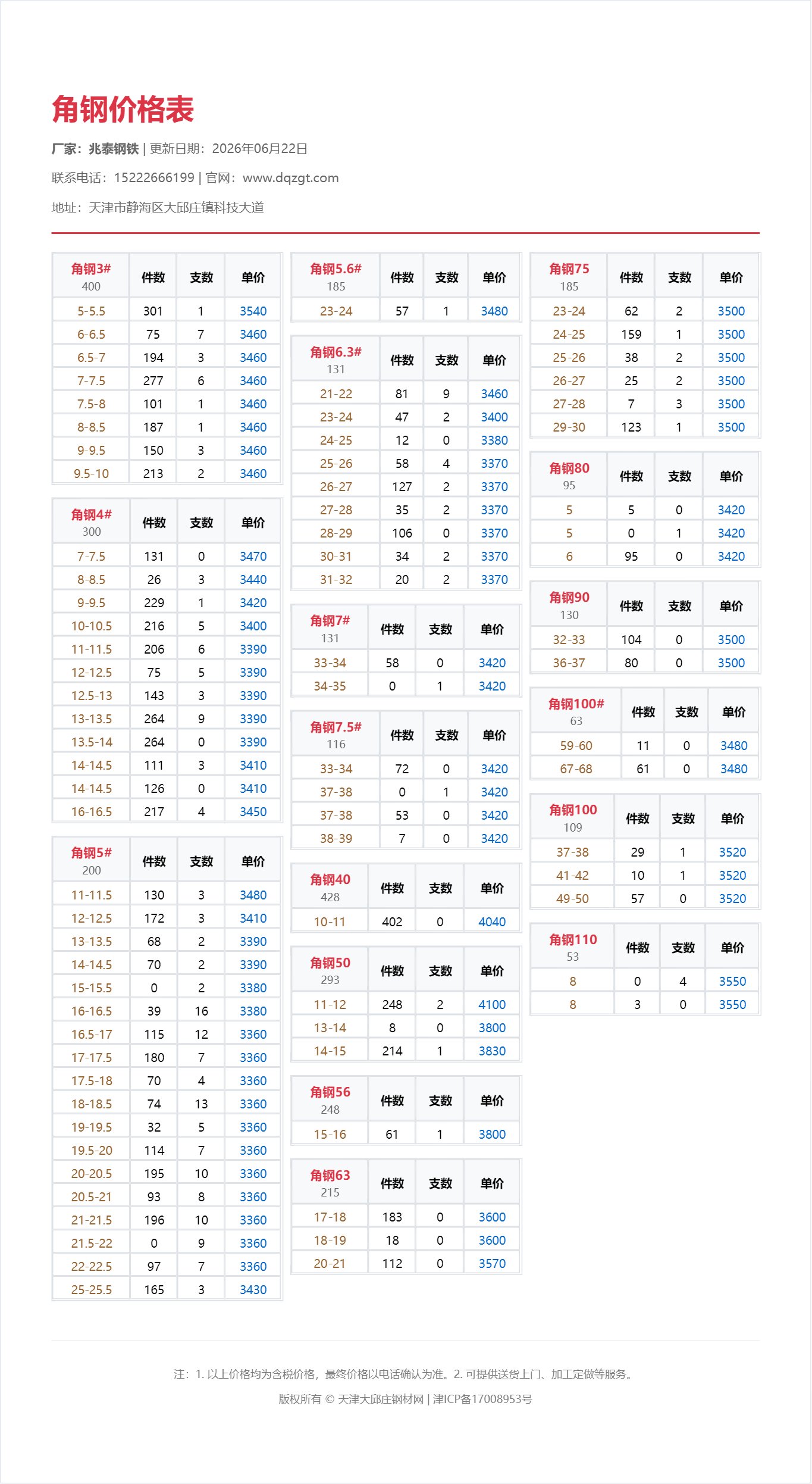 角钢价格表