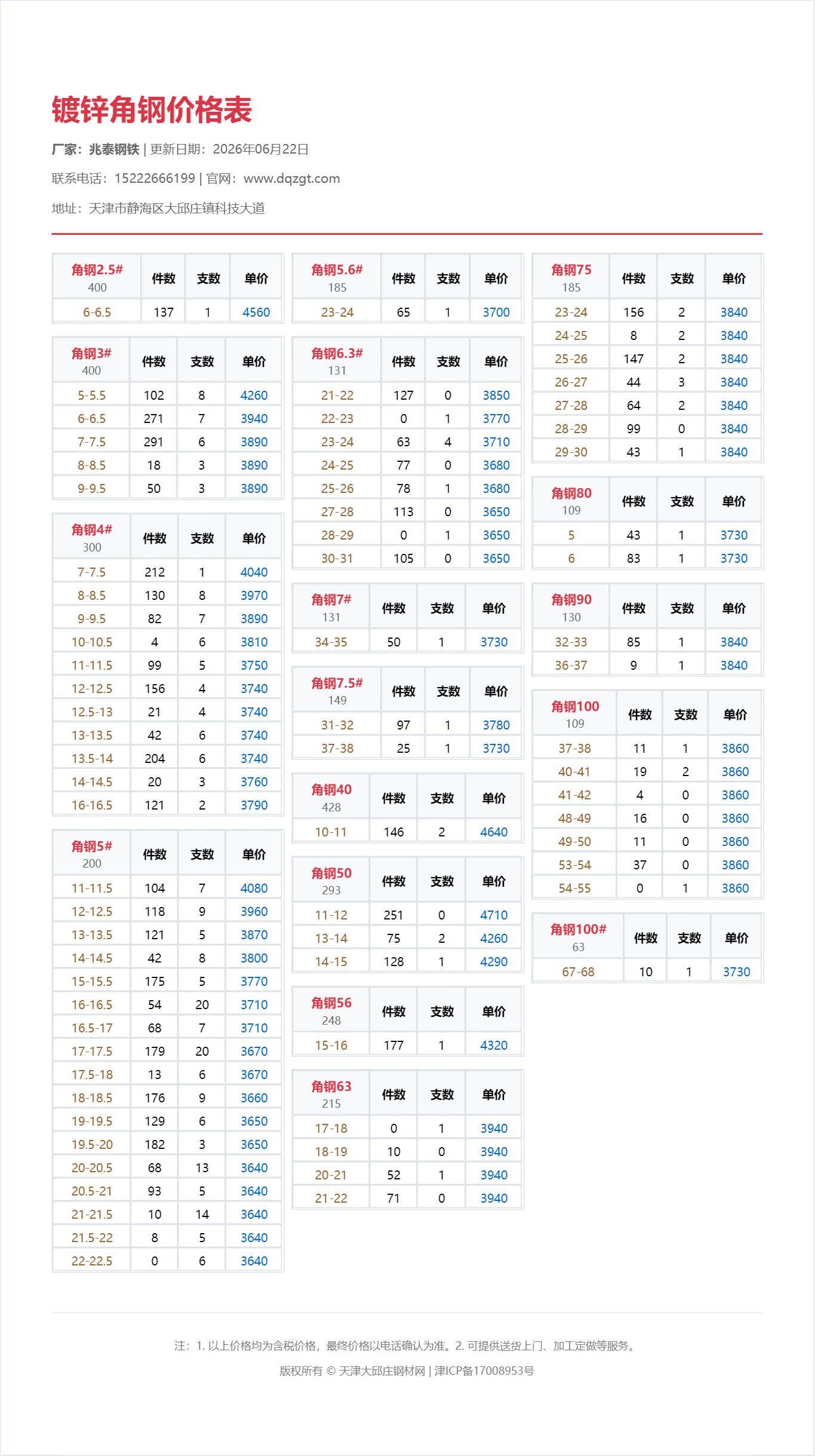 镀锌角钢价格表