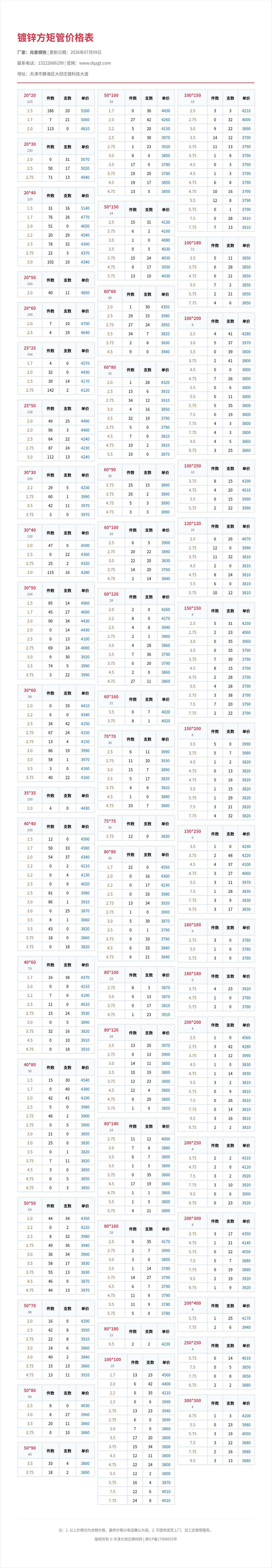 镀锌方矩管价格表