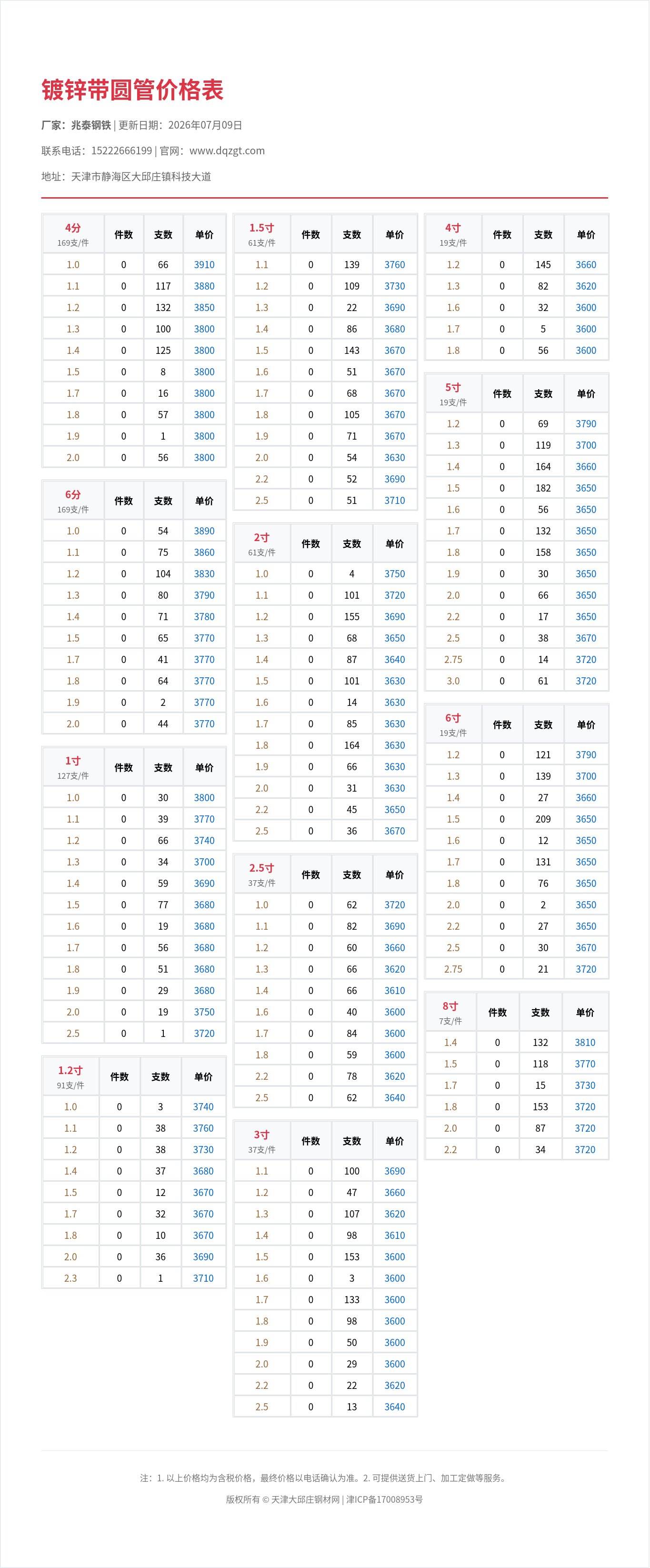 镀锌带圆管价格表