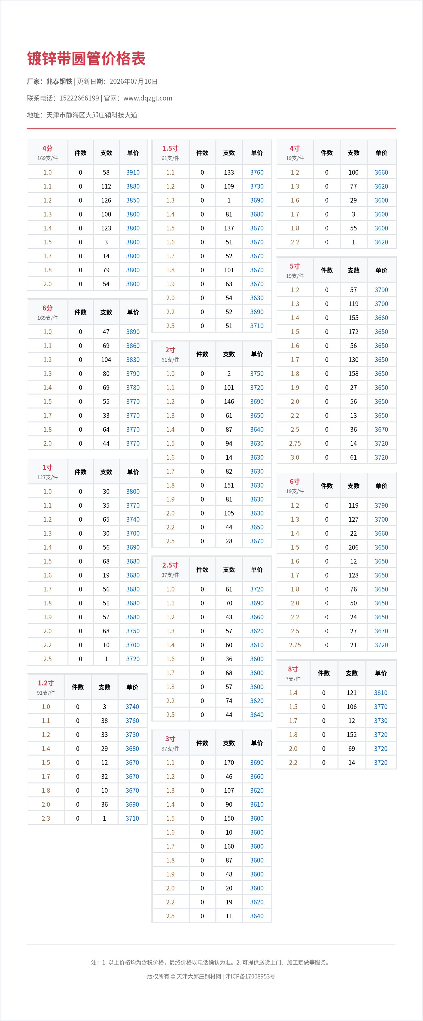 镀锌带圆管价格表