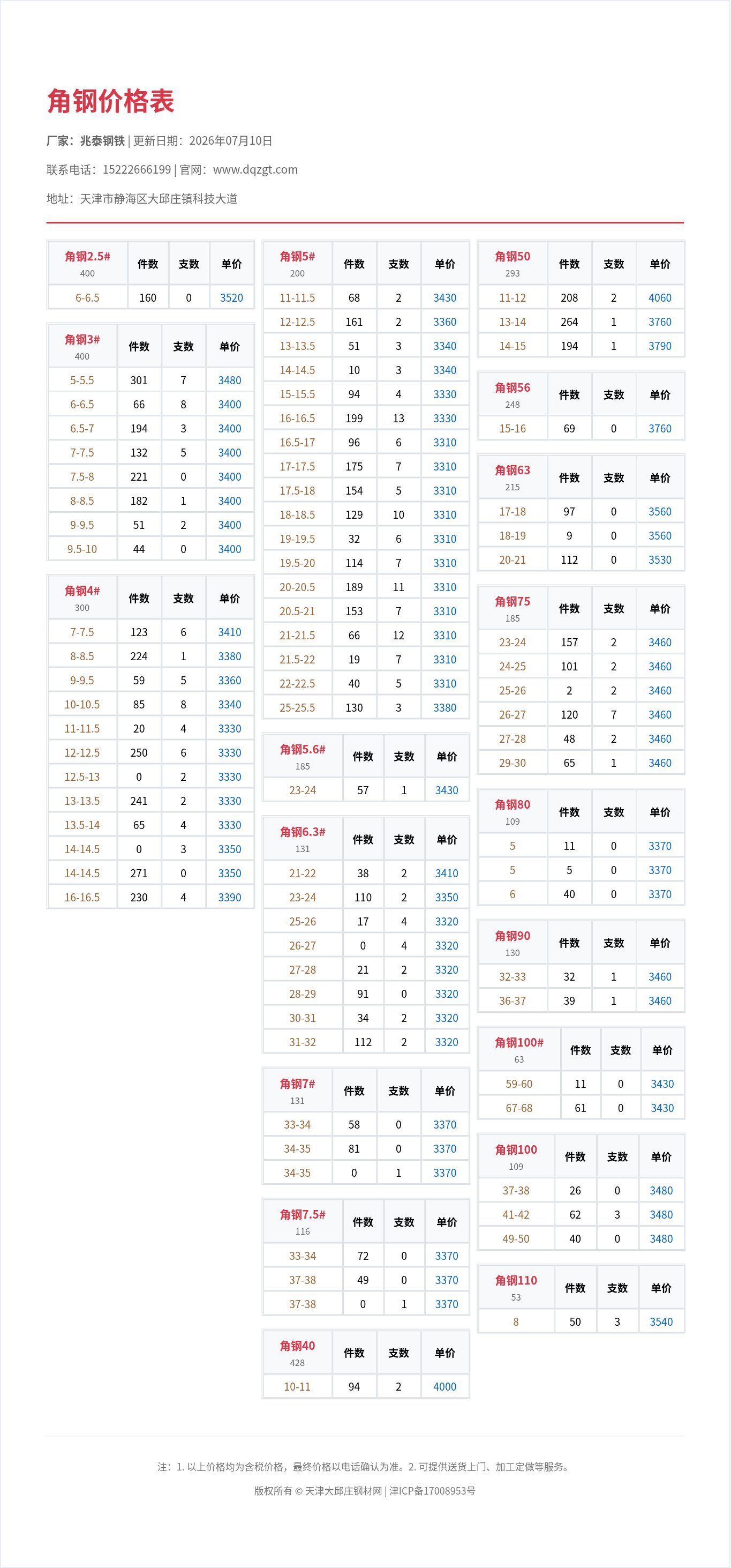 角钢价格表