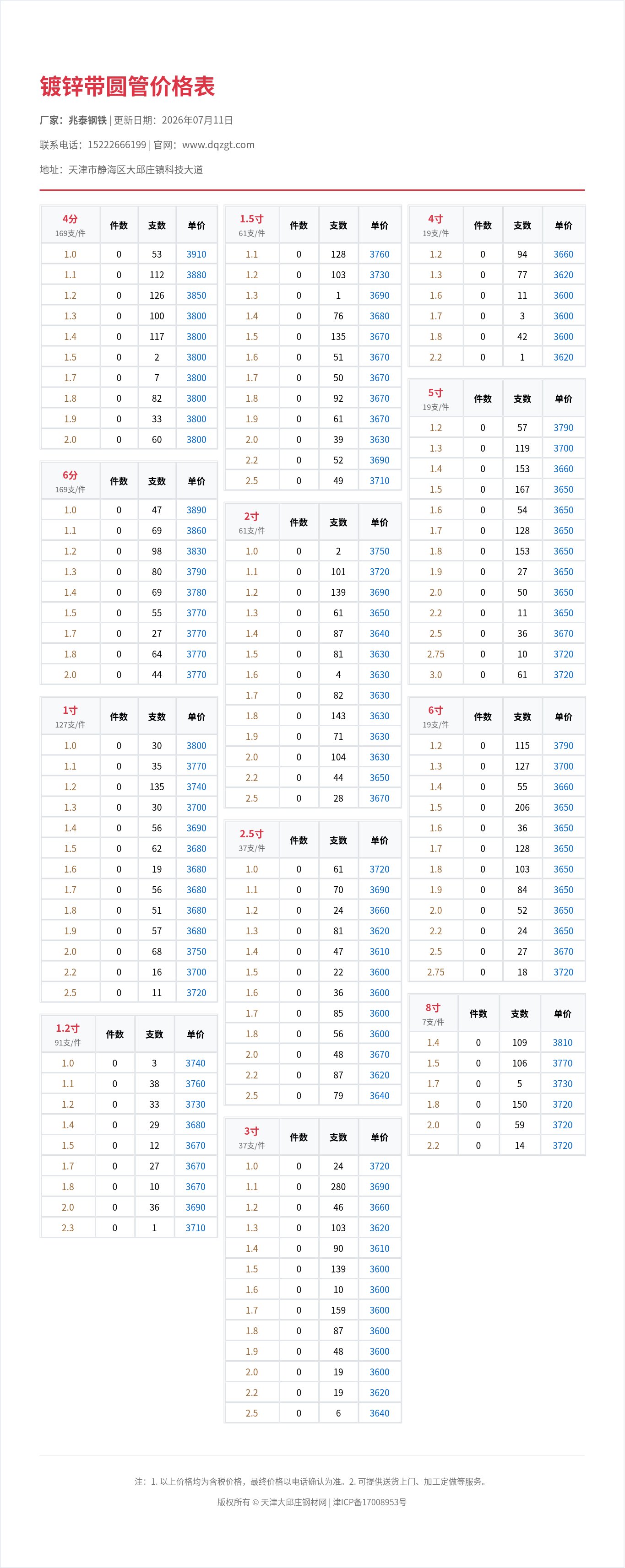 镀锌带圆管价格表