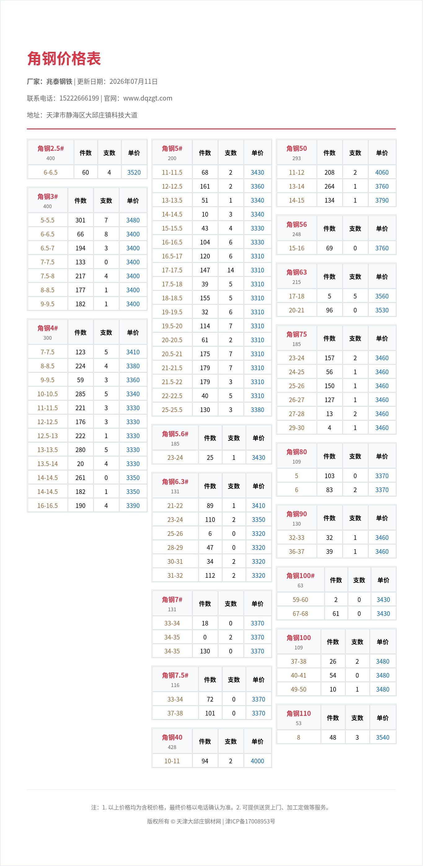 角钢价格表