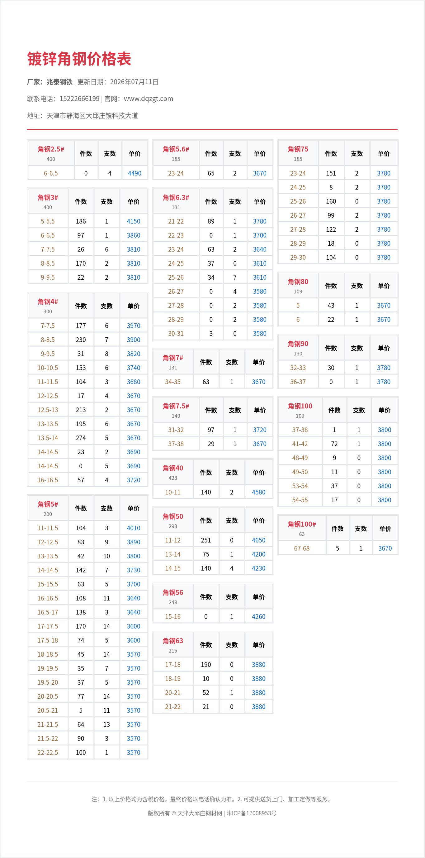 镀锌角钢价格表