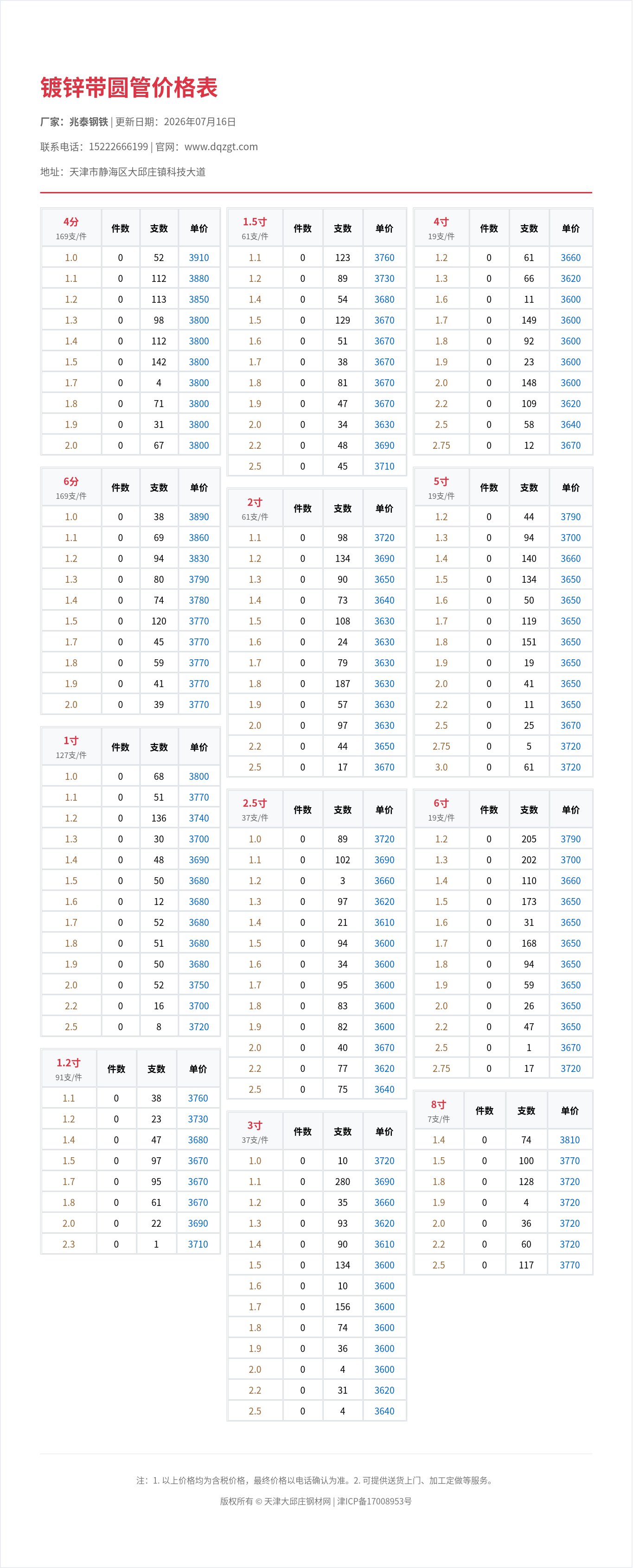 镀锌带圆管价格表
