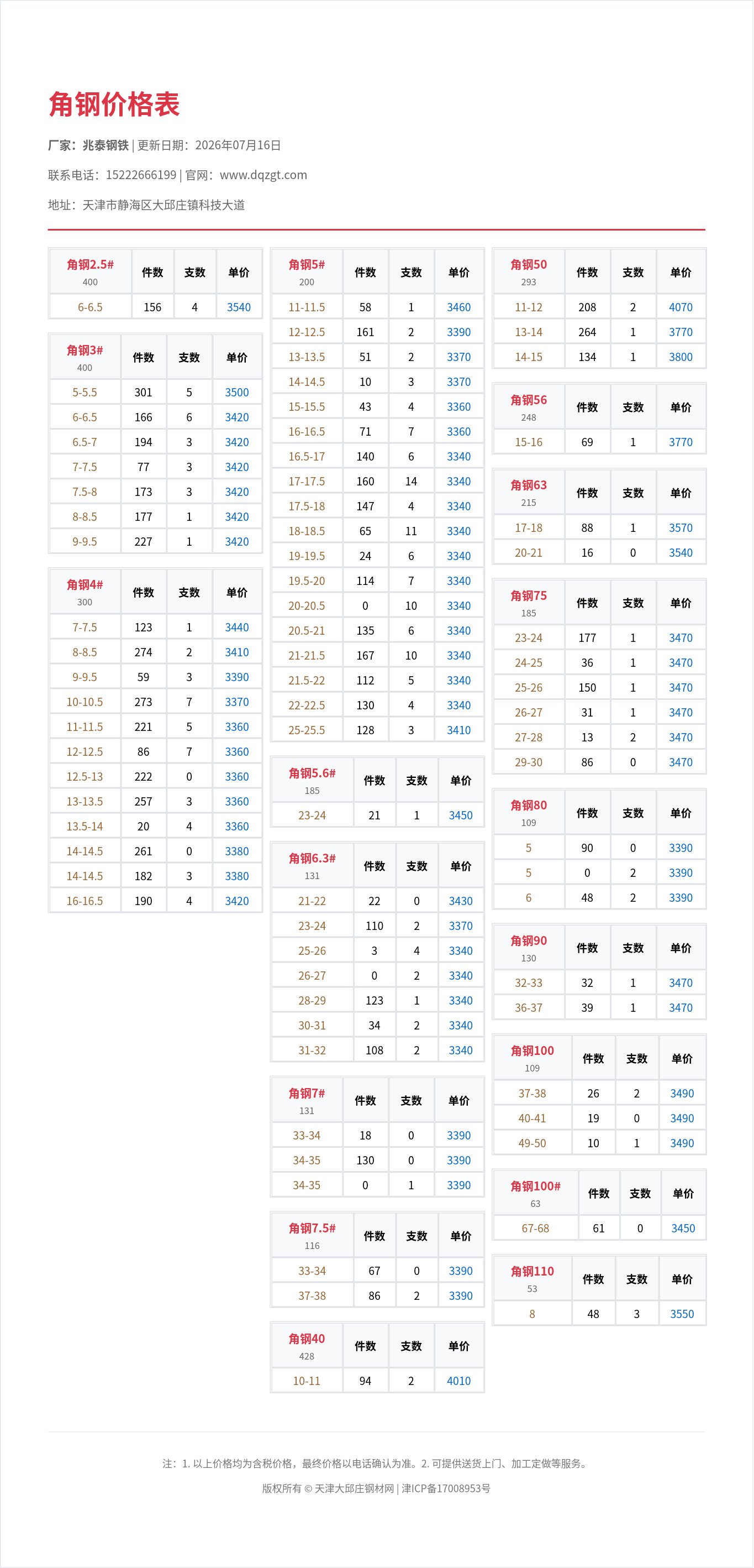 角钢价格表