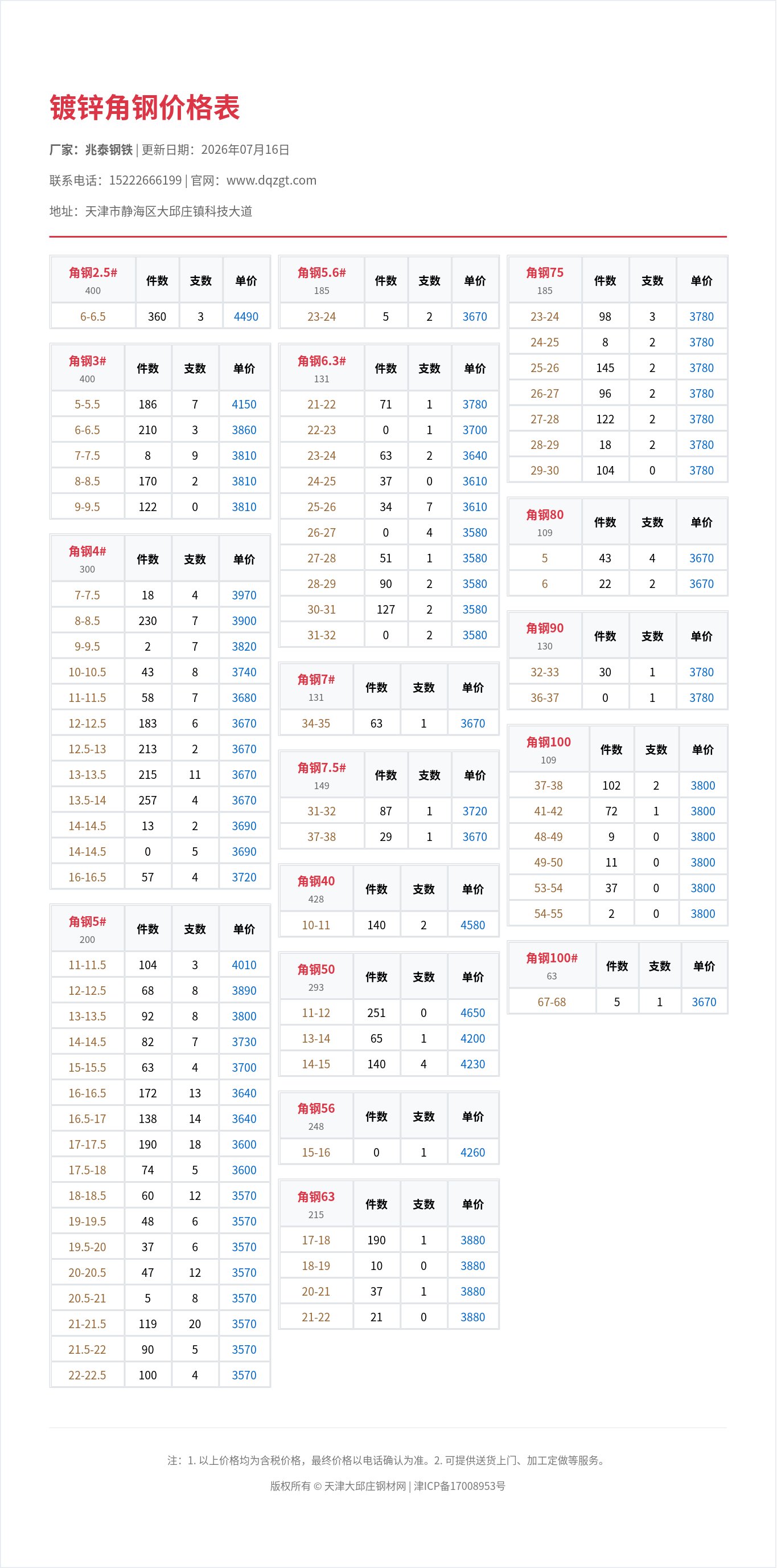 镀锌角钢价格表
