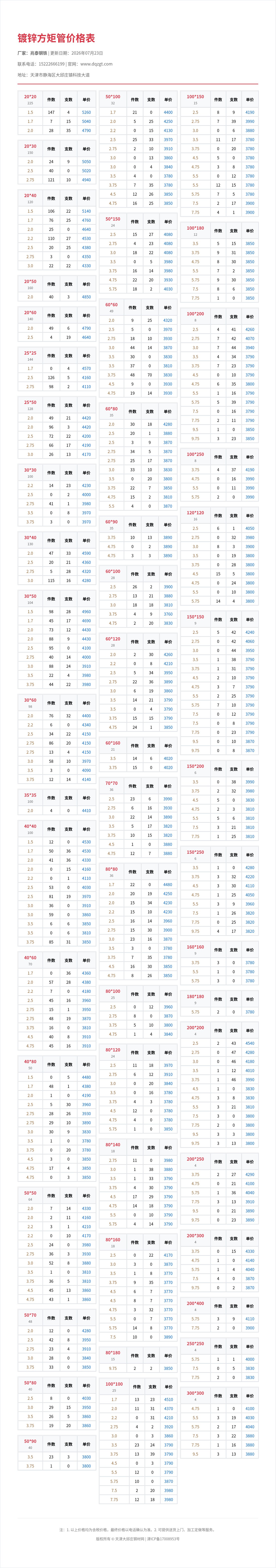 镀锌方矩管价格表