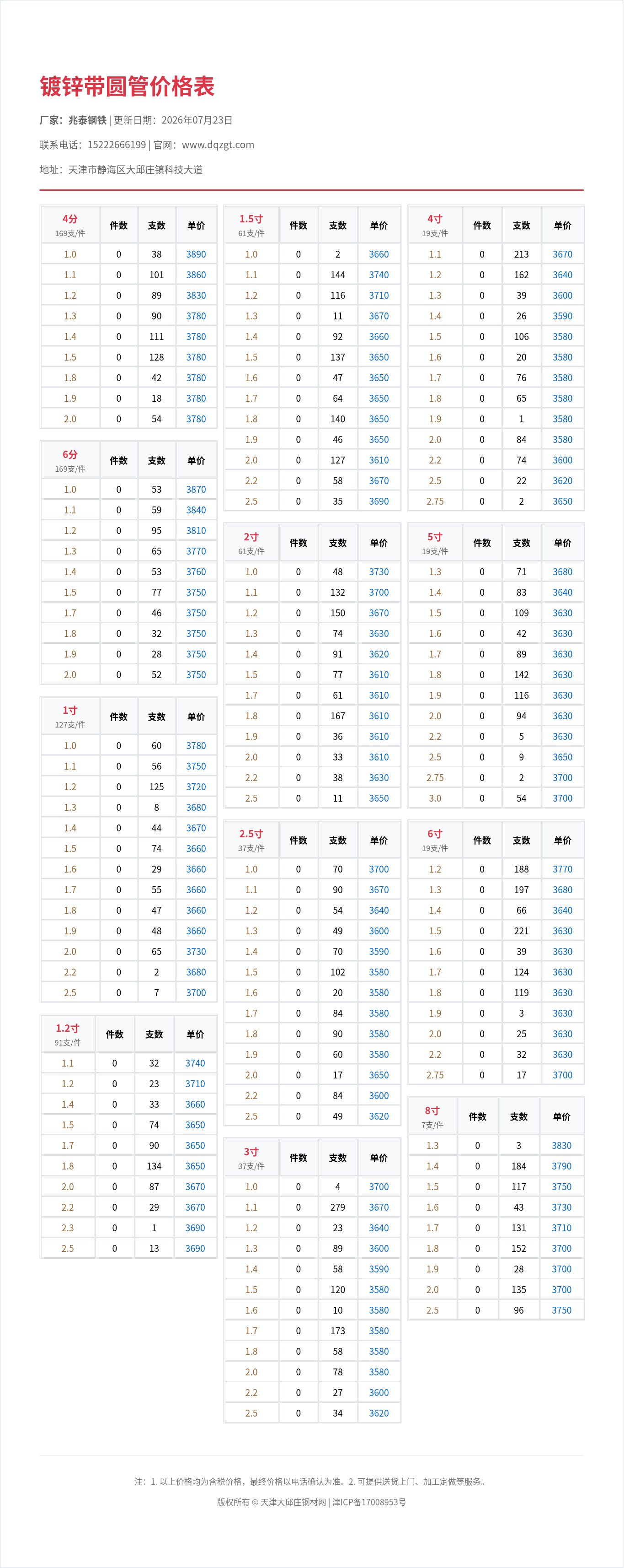 镀锌带圆管价格表