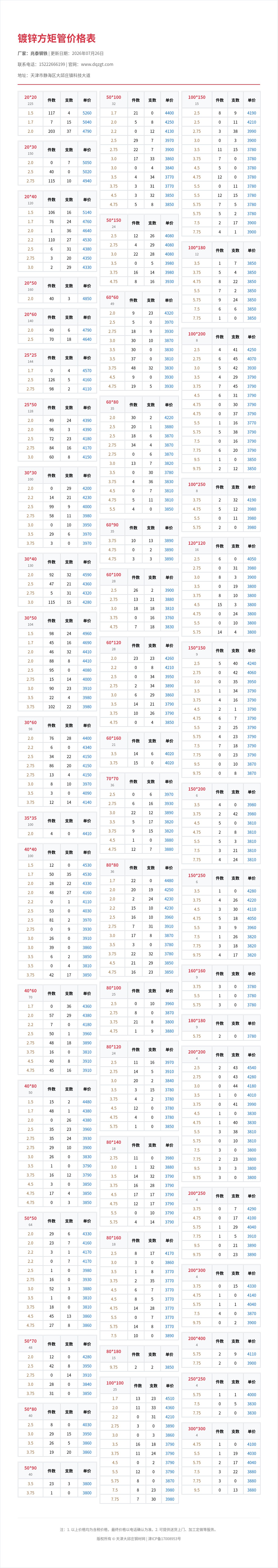 镀锌方矩管价格表