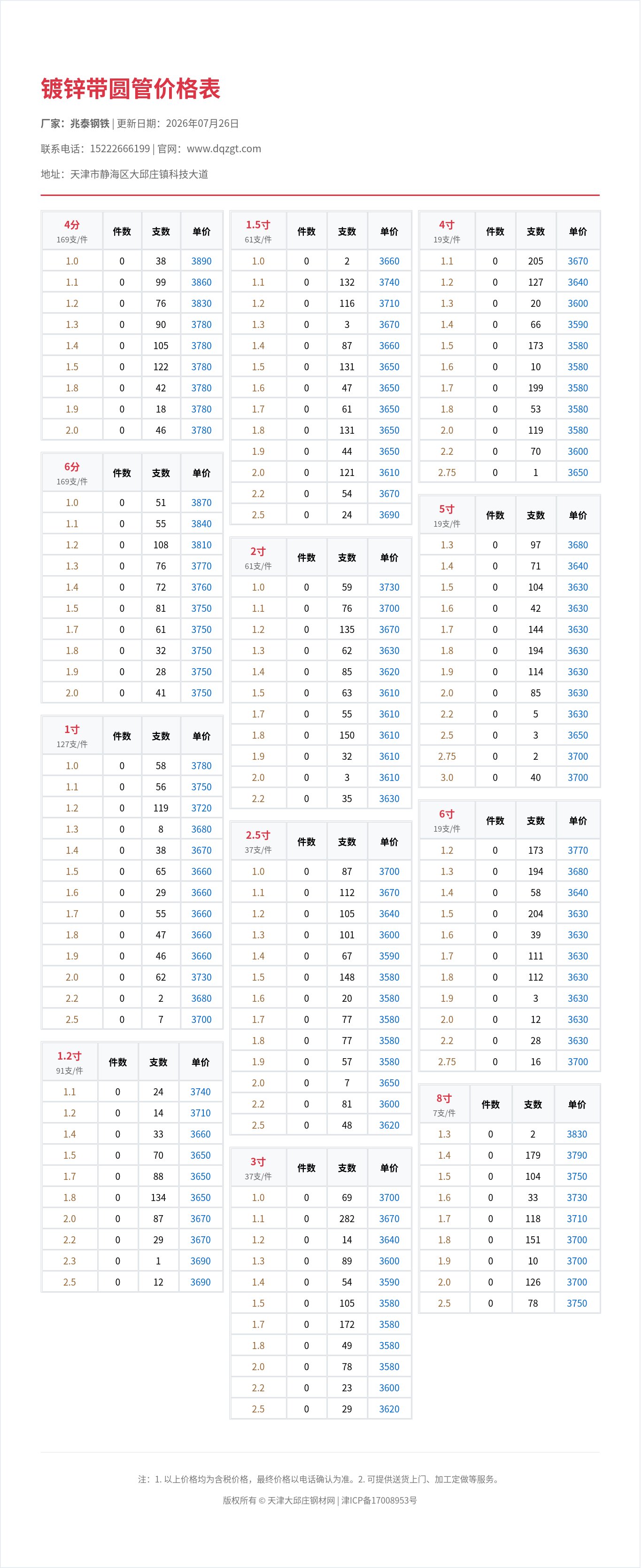 镀锌带圆管价格表