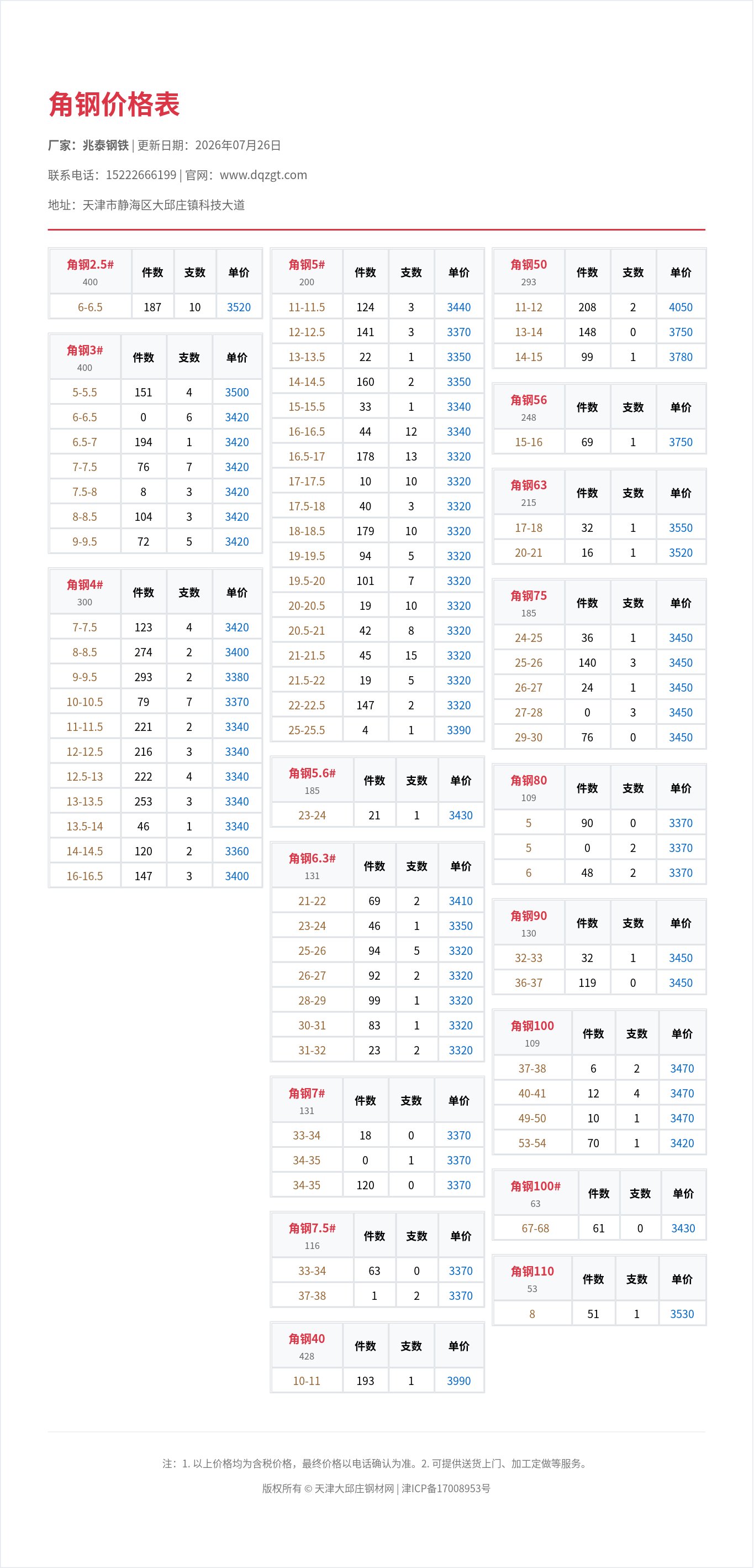 角钢价格表