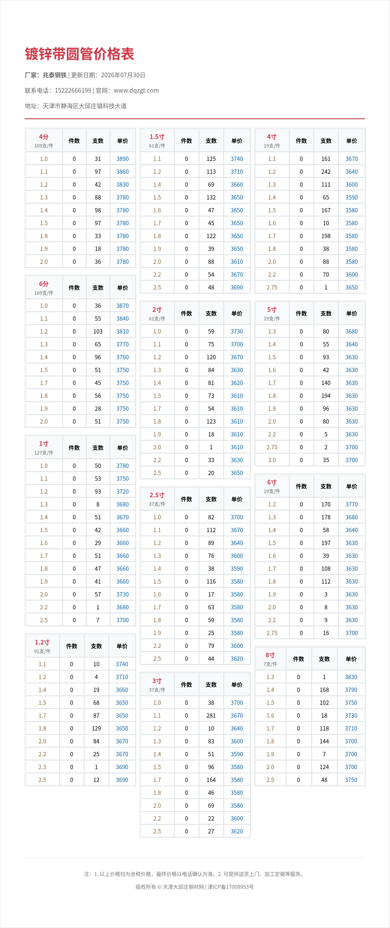 镀锌带圆管价格表