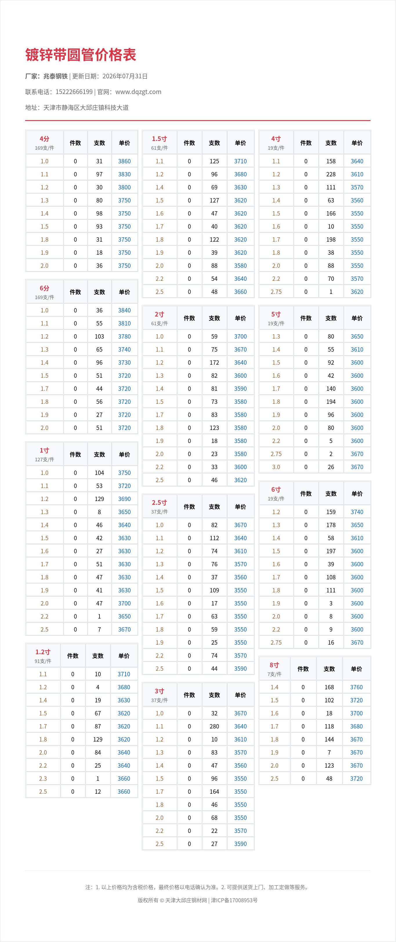 镀锌带圆管价格表