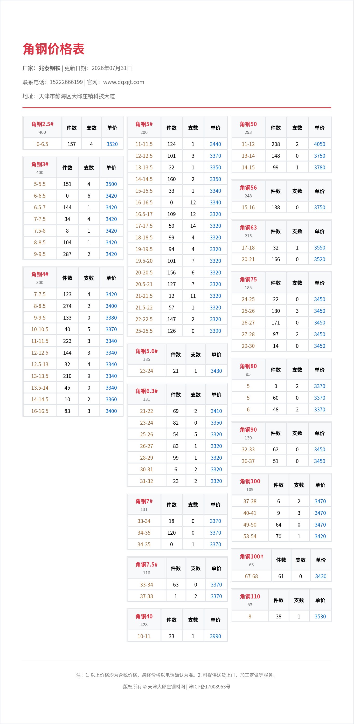 角钢价格表