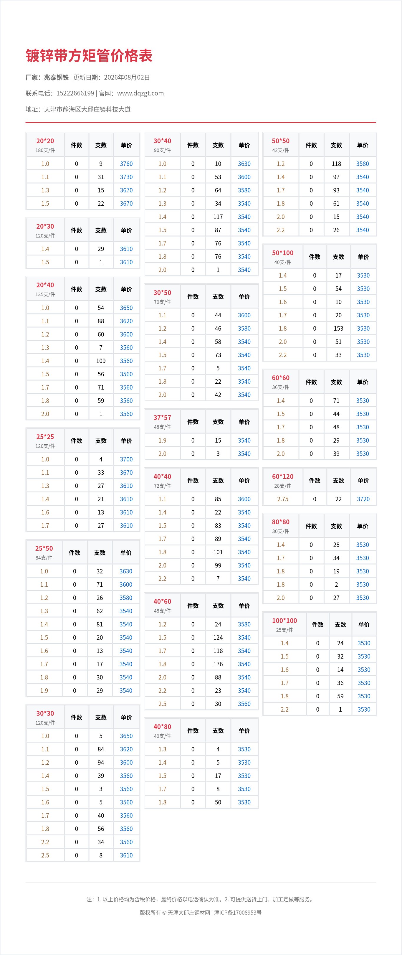 镀锌带方矩管价格表