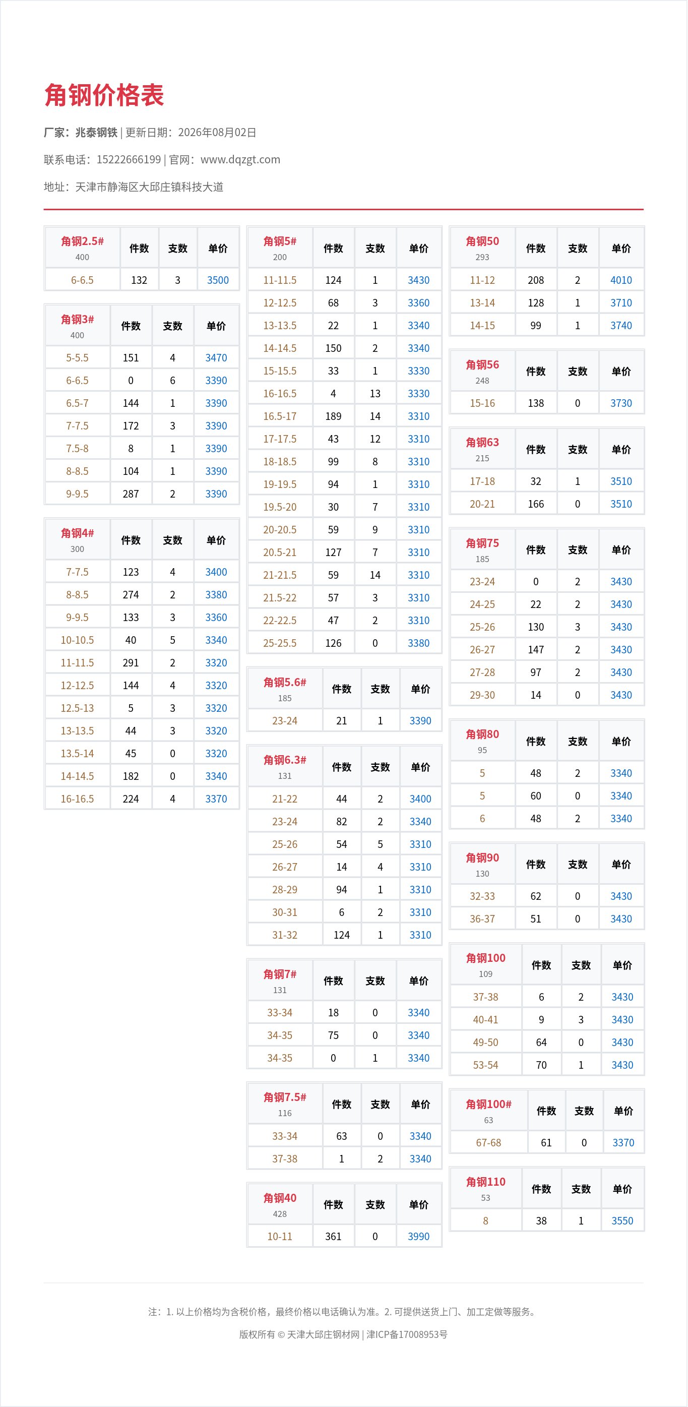 角钢价格表