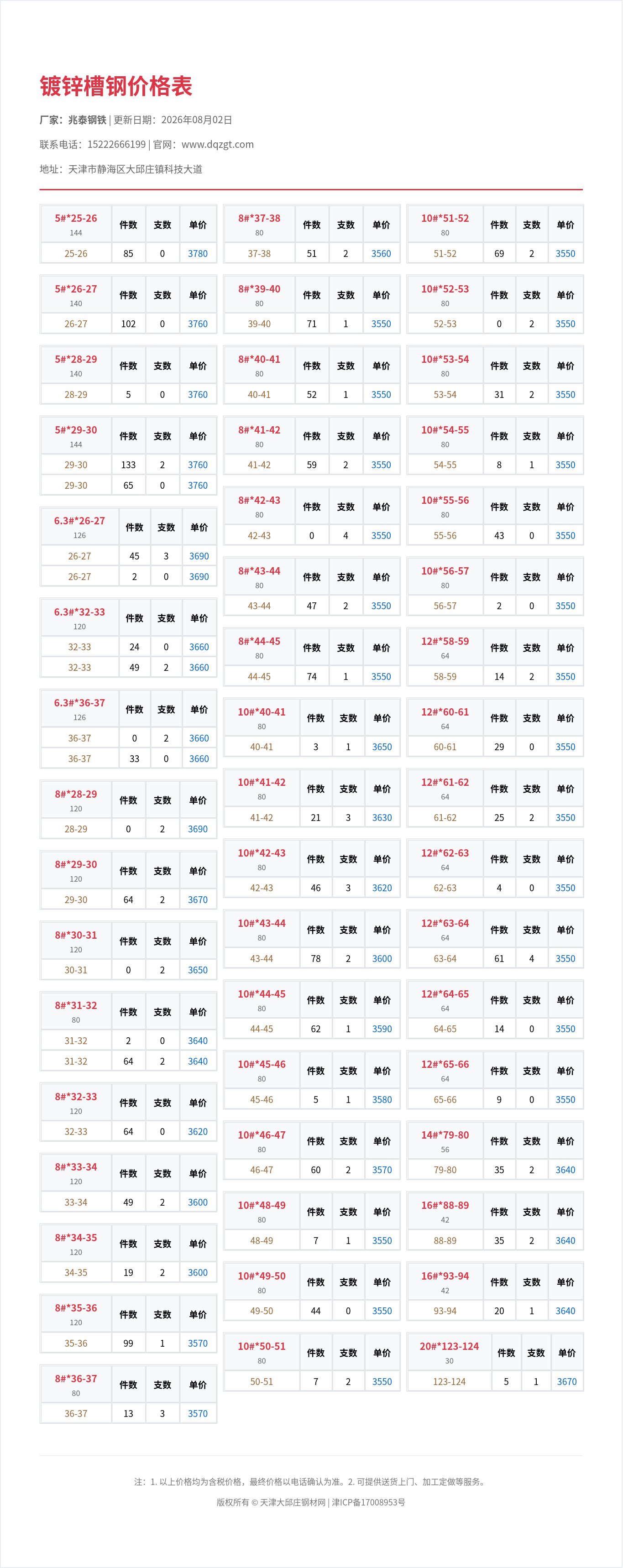 镀锌槽钢价格表