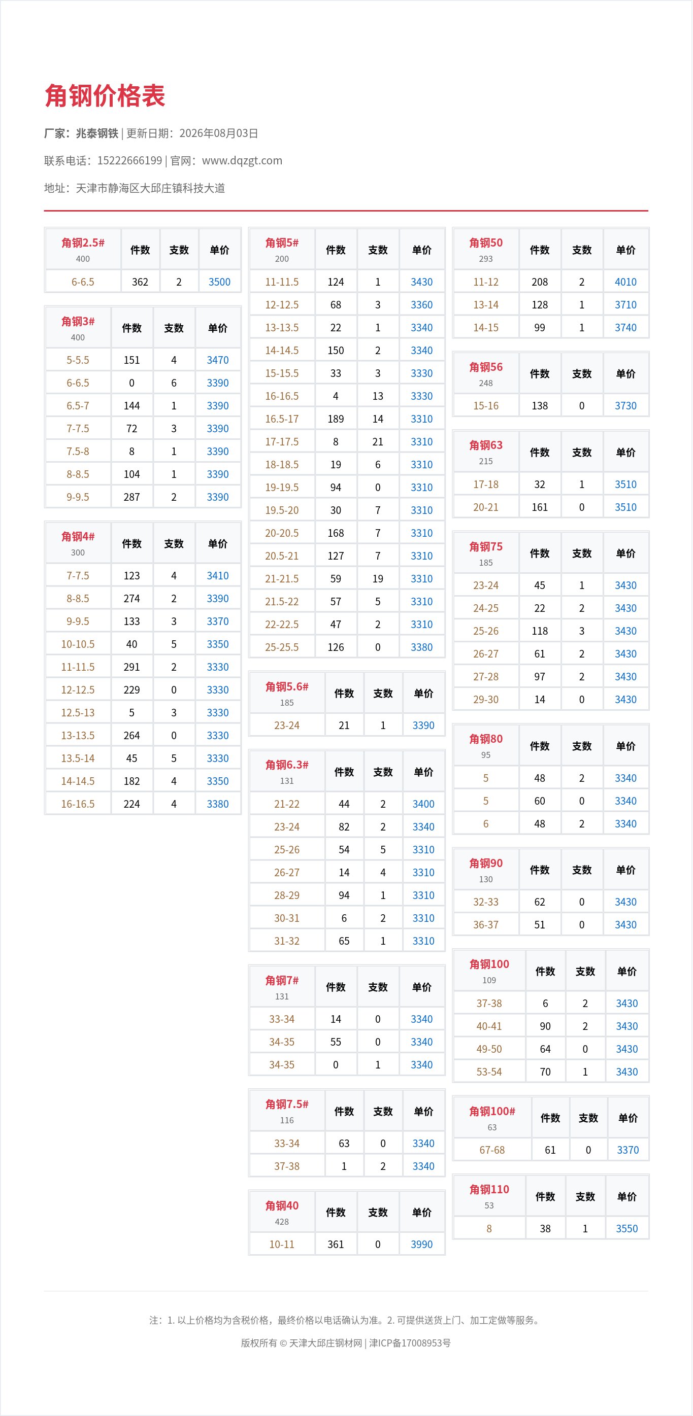 角钢价格表