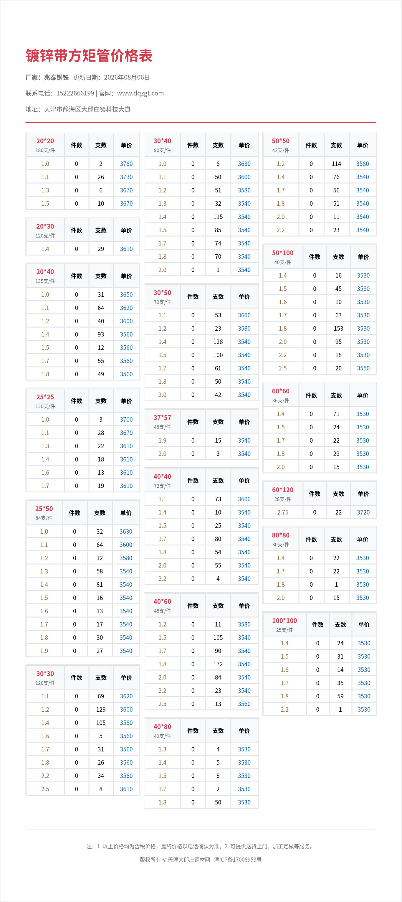 镀锌带方矩管价格表