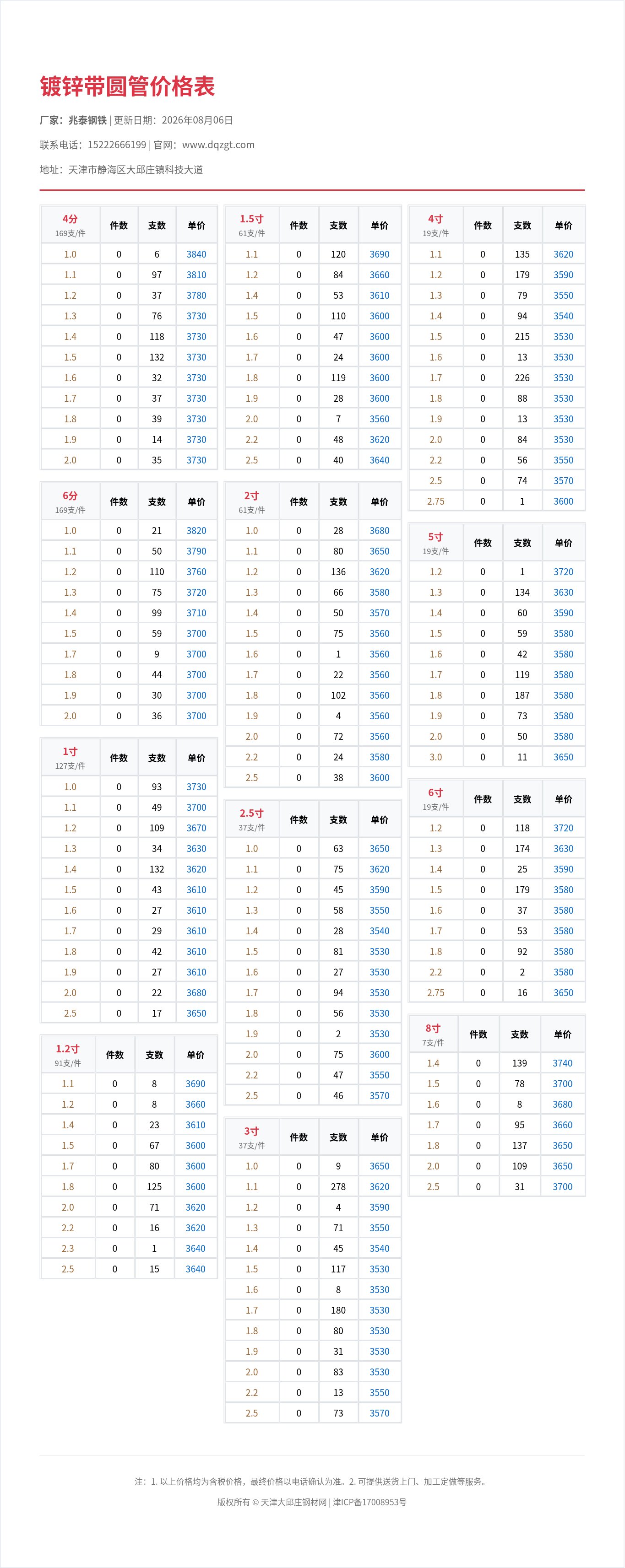 镀锌带圆管价格表