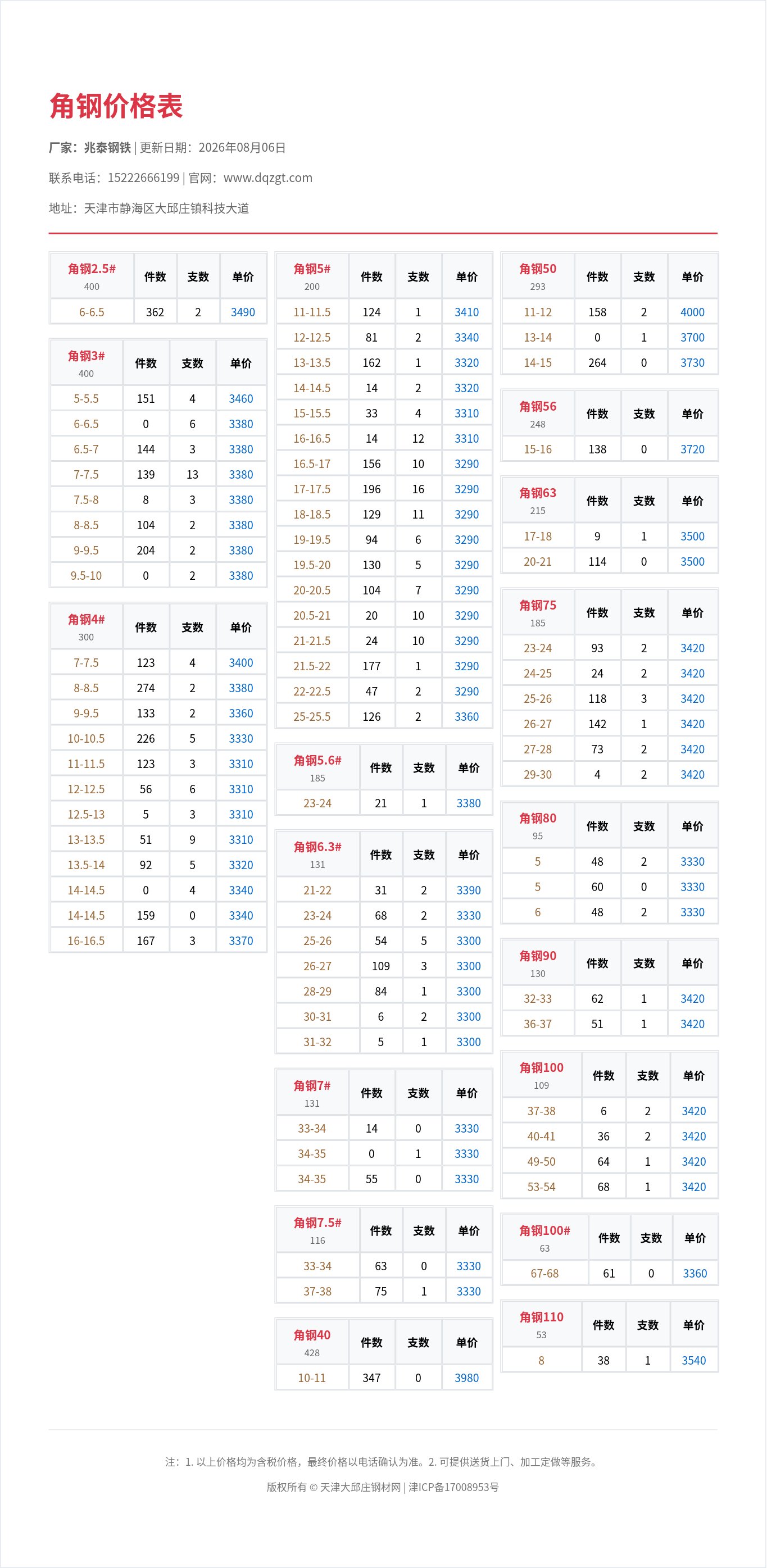 角钢价格表