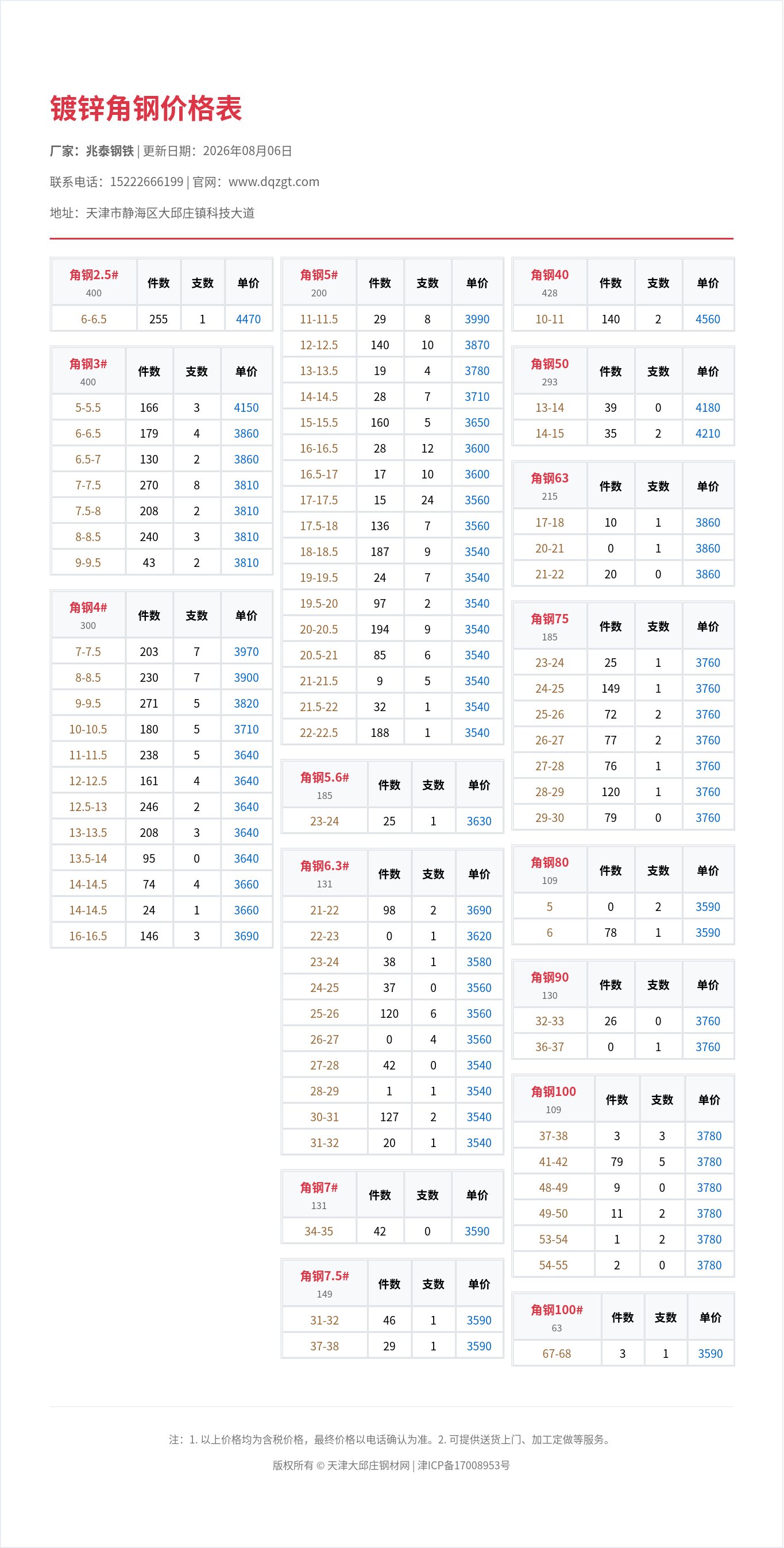 镀锌角钢价格表