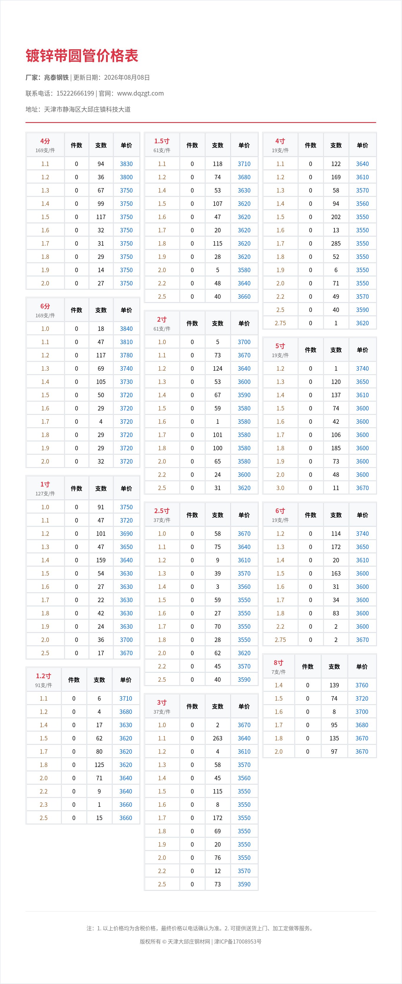 镀锌带圆管价格表