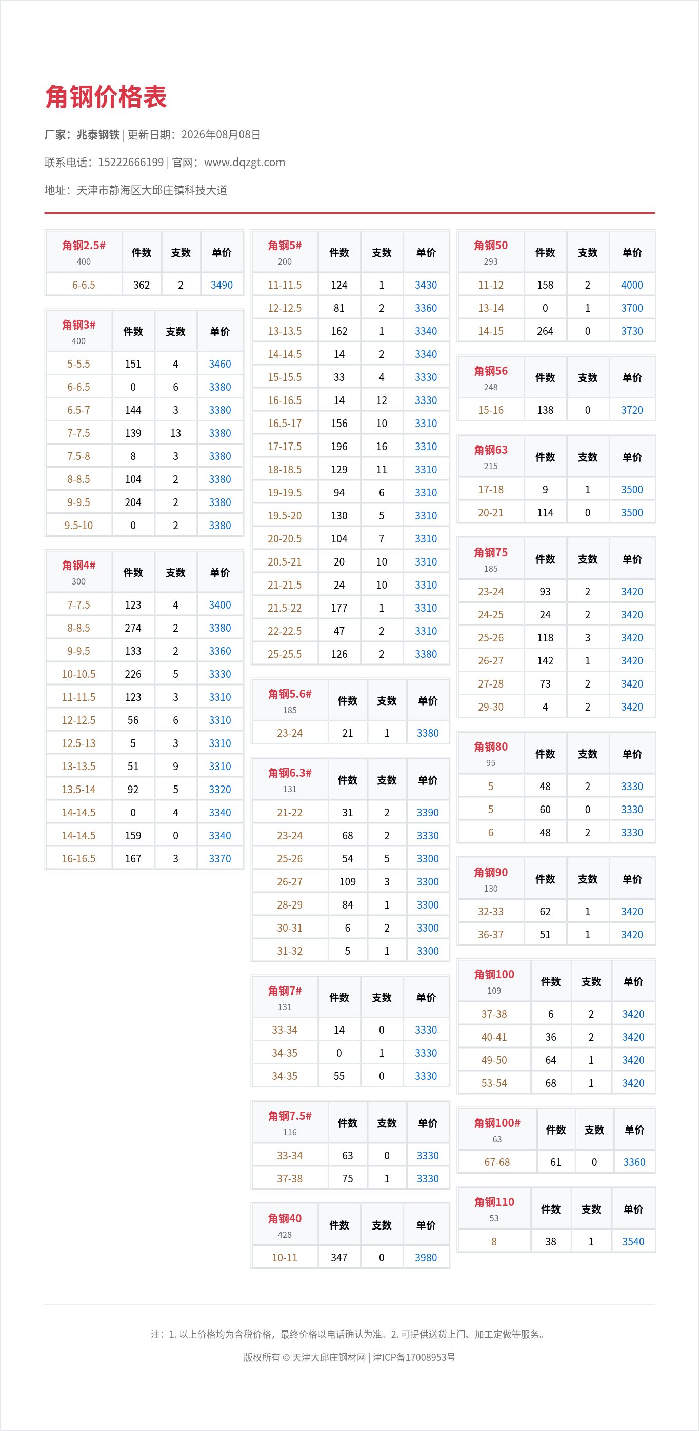 角钢价格表