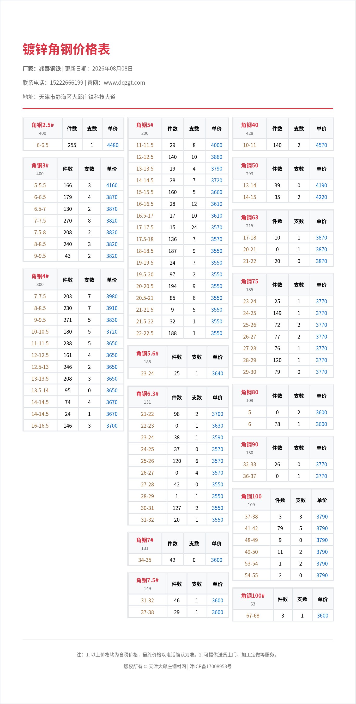 镀锌角钢价格表