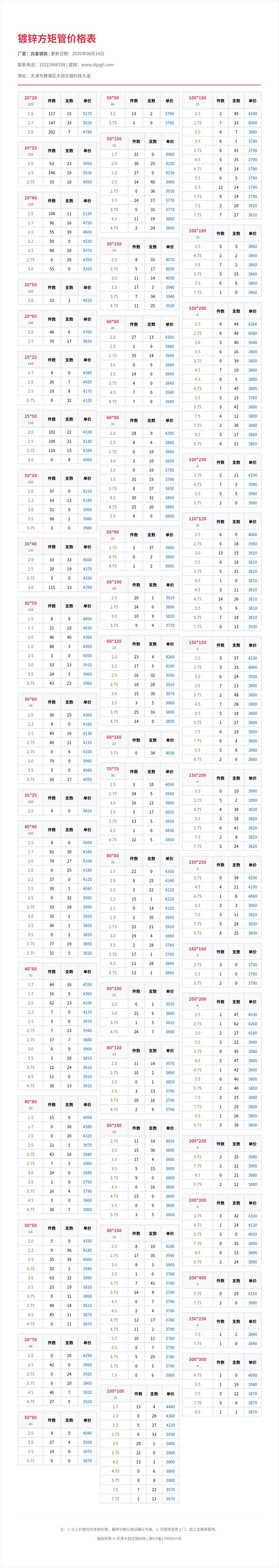 镀锌方矩管价格表