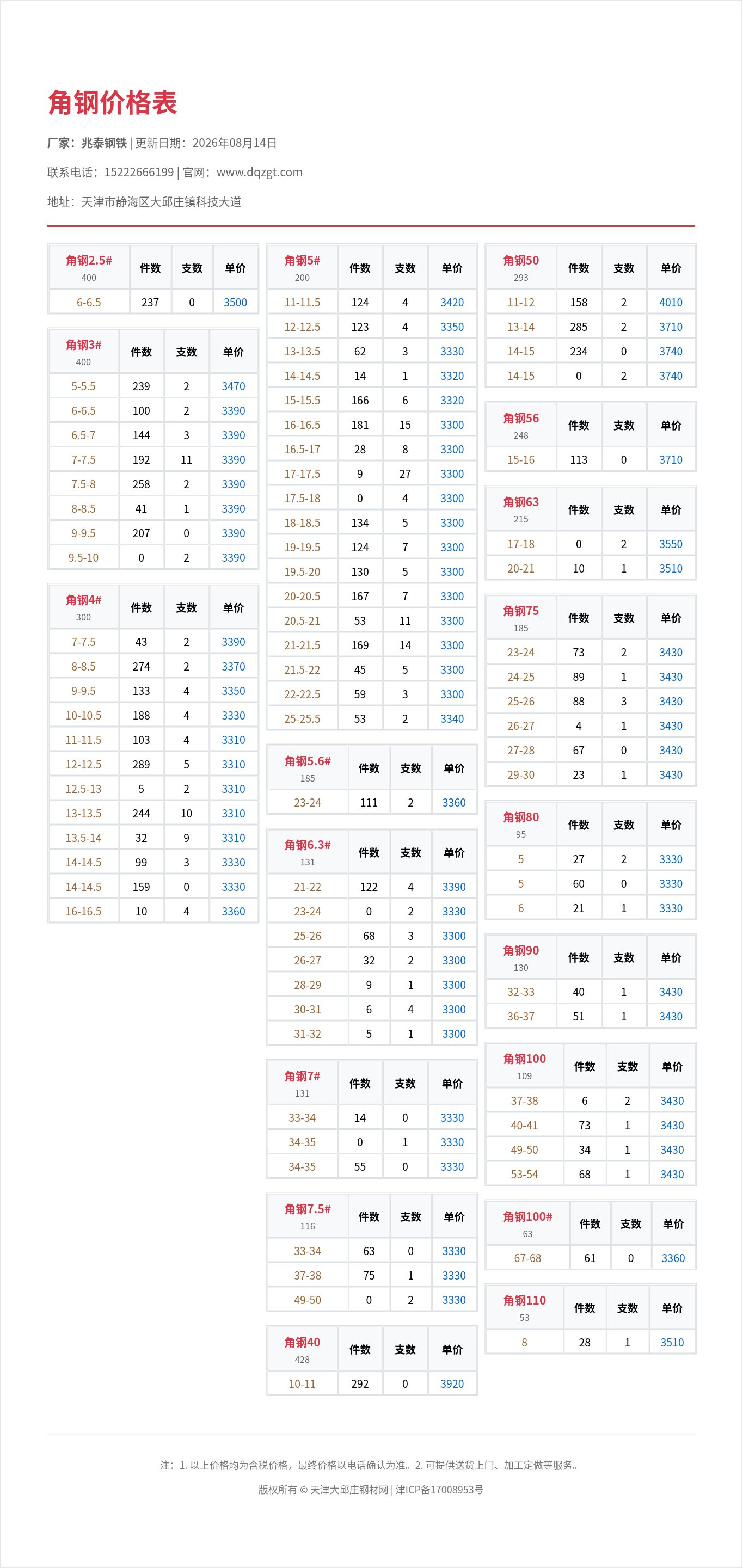 角钢价格表