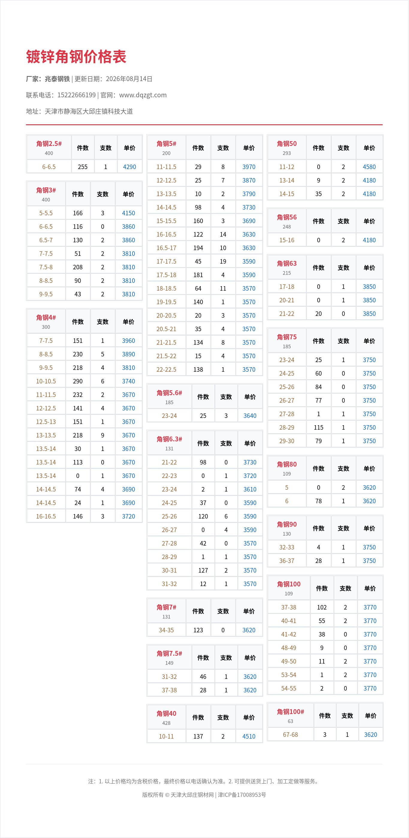 镀锌角钢价格表