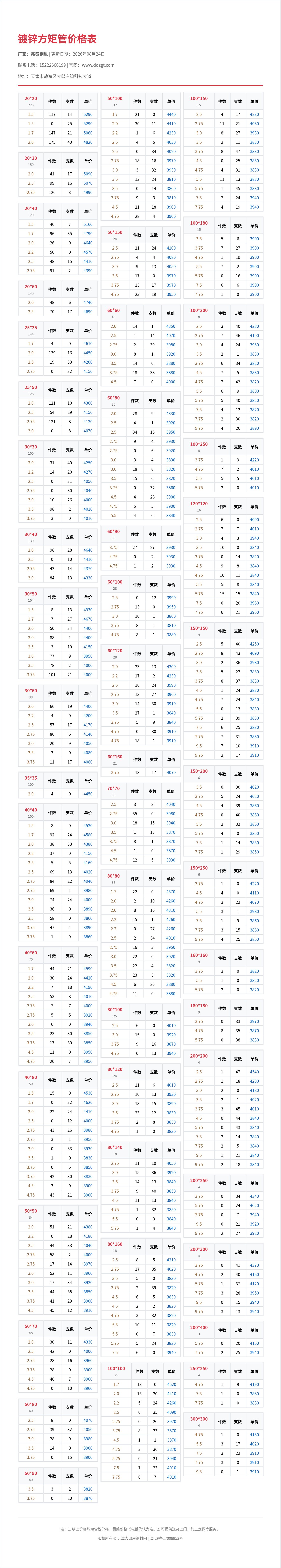 镀锌方矩管价格表