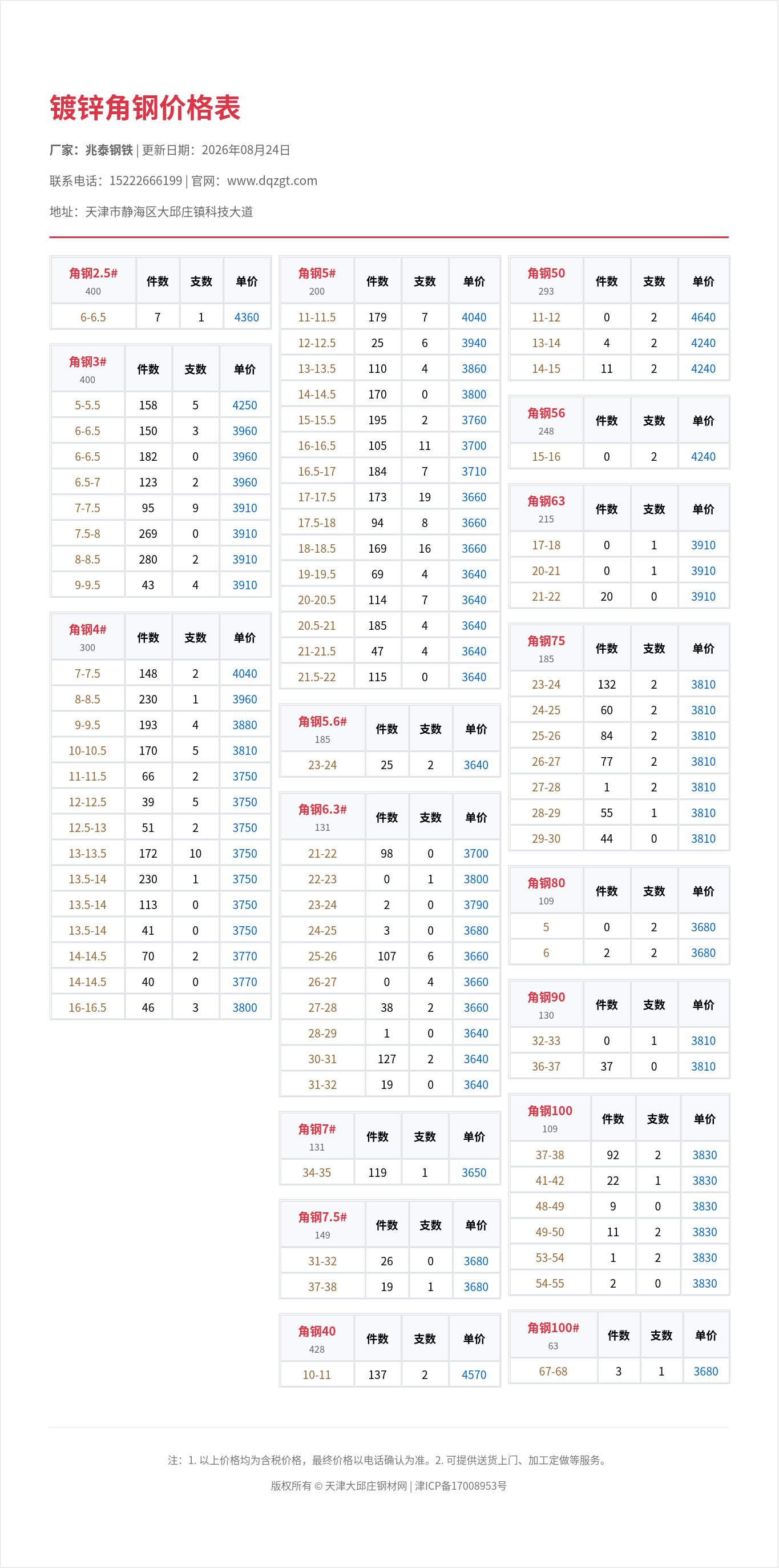 镀锌角钢价格表