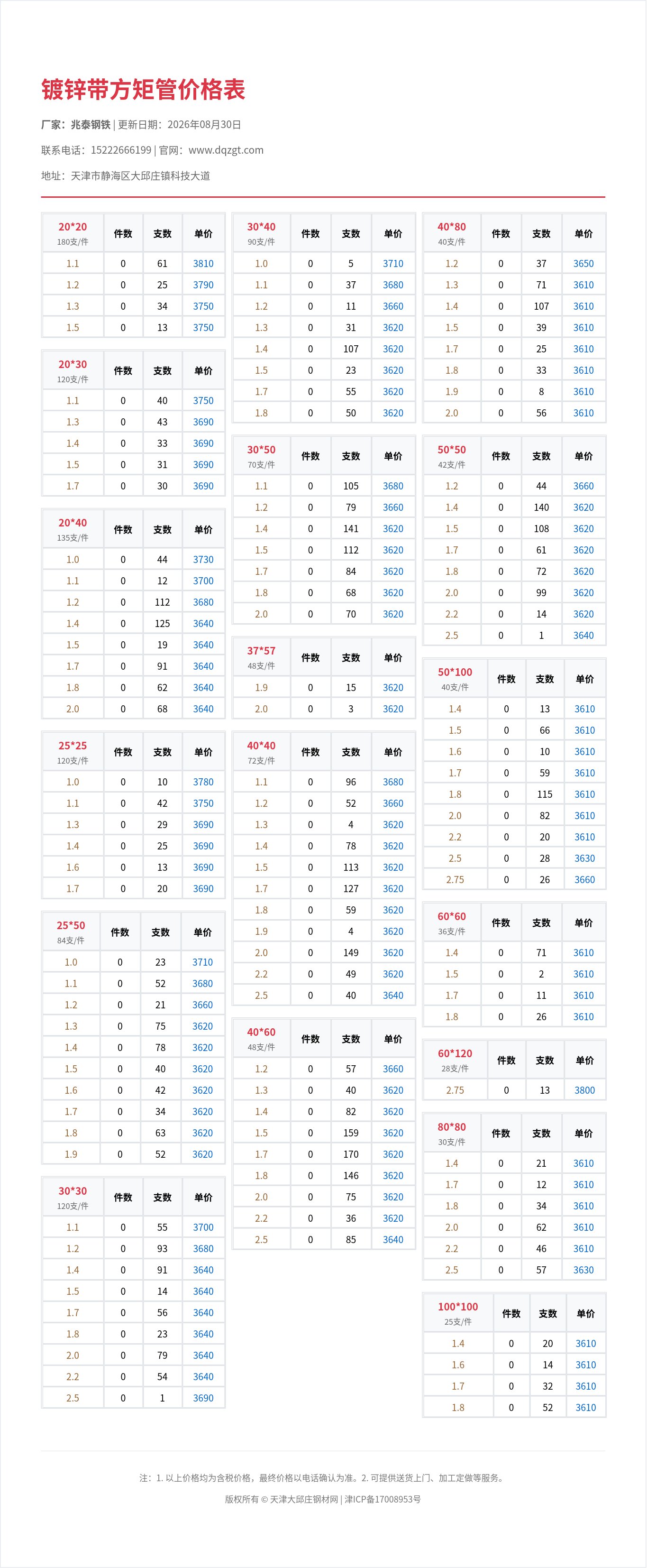 镀锌带方矩管价格表