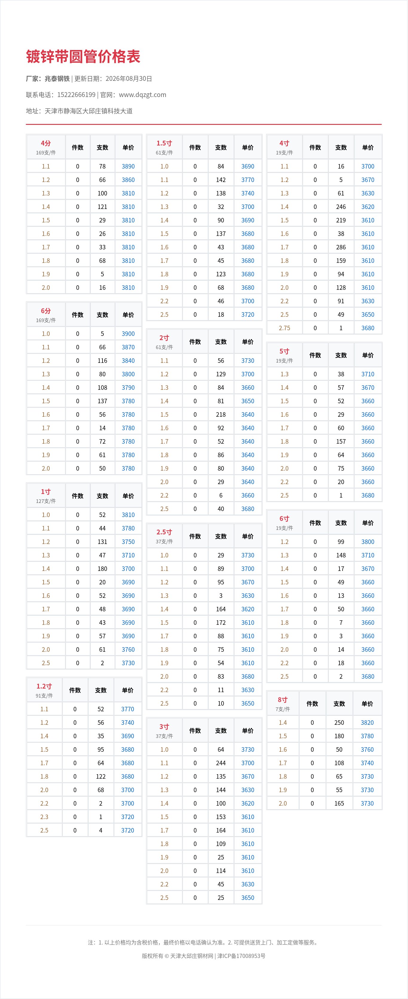 镀锌带圆管价格表