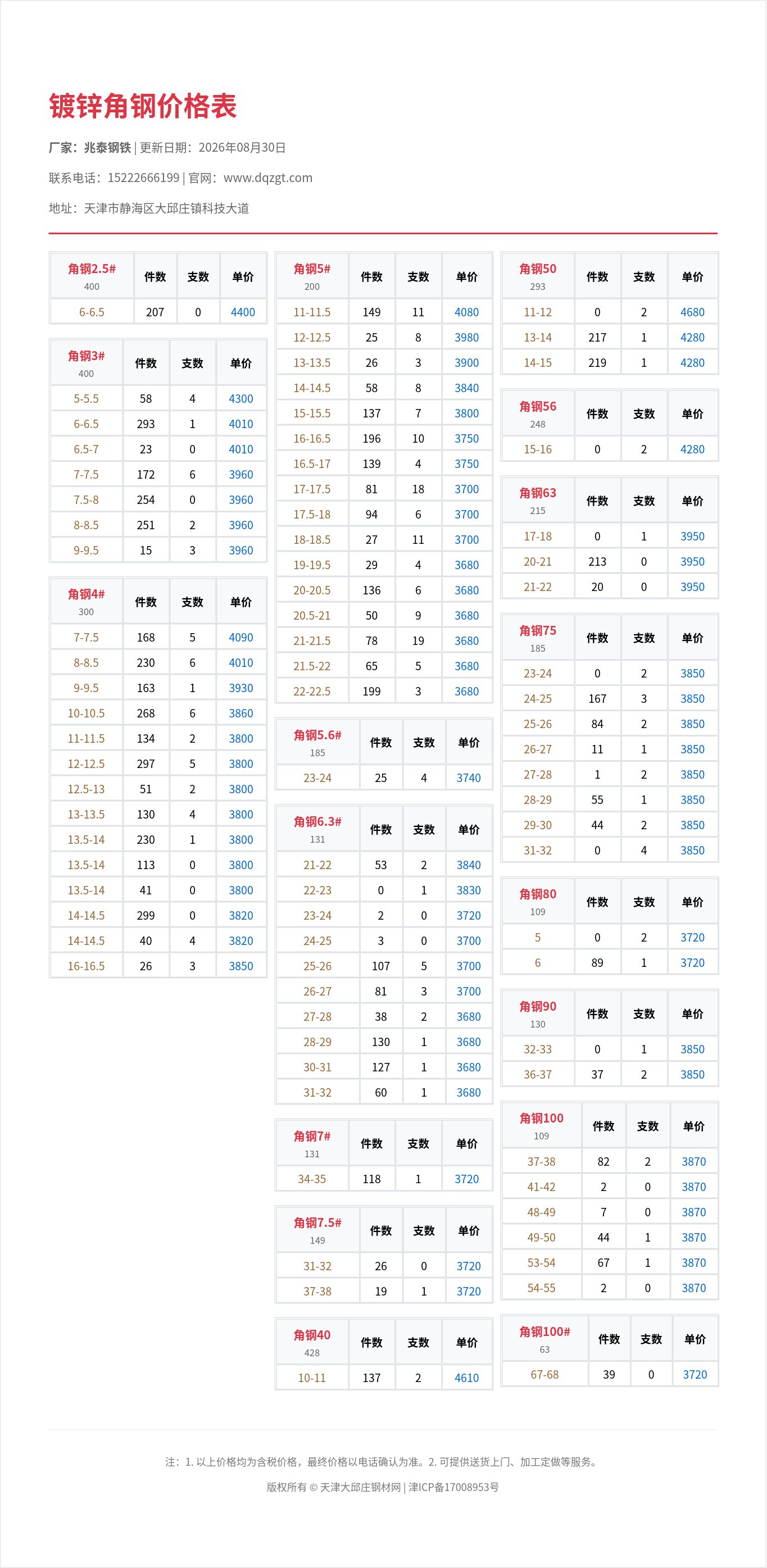 镀锌角钢价格表