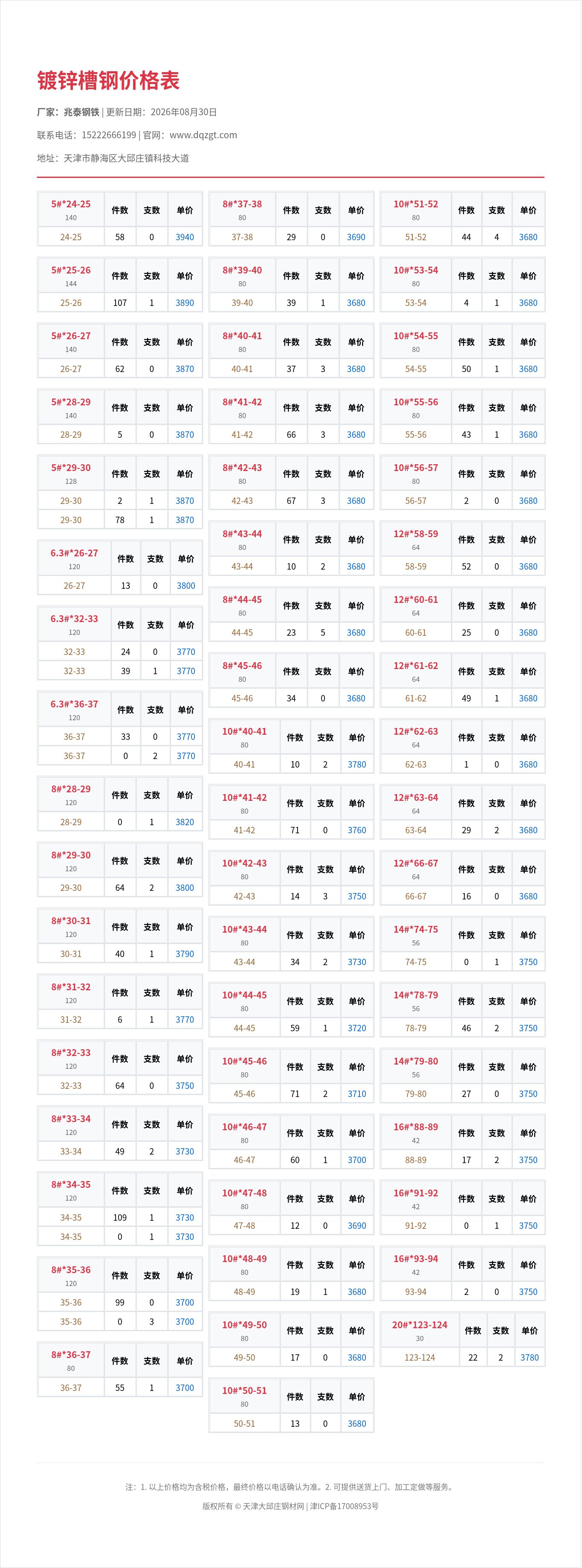 镀锌槽钢价格表