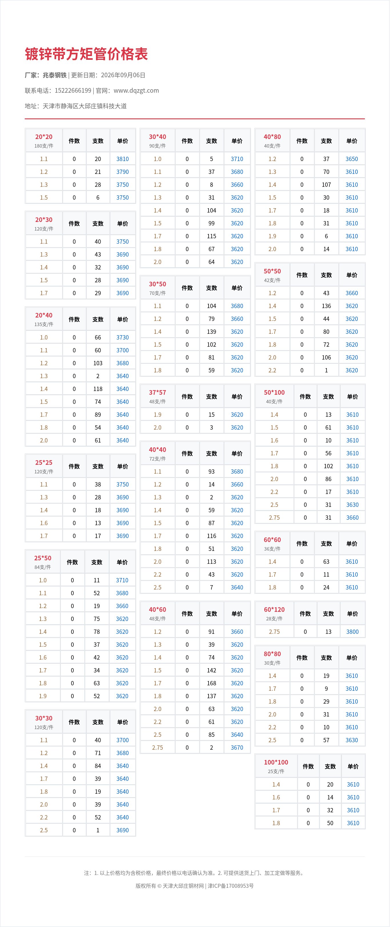 镀锌带方矩管价格表