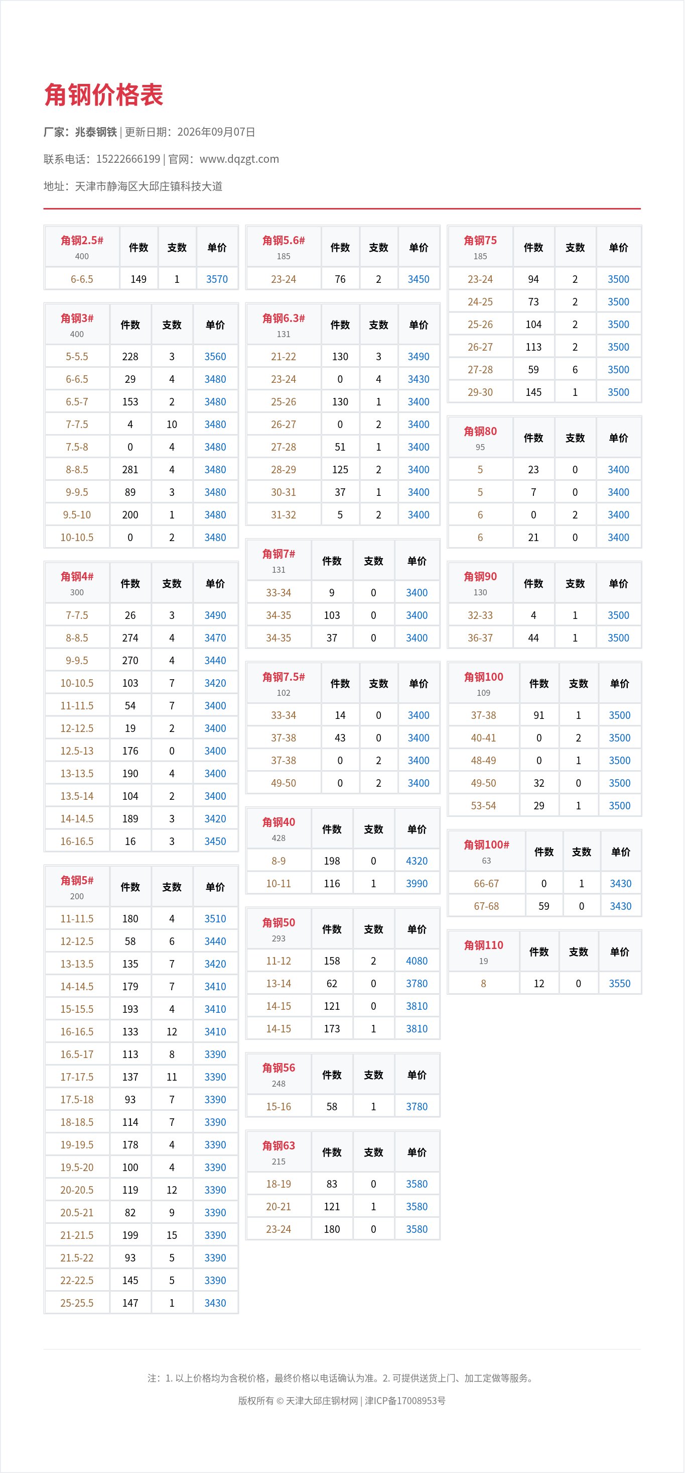 角钢价格表