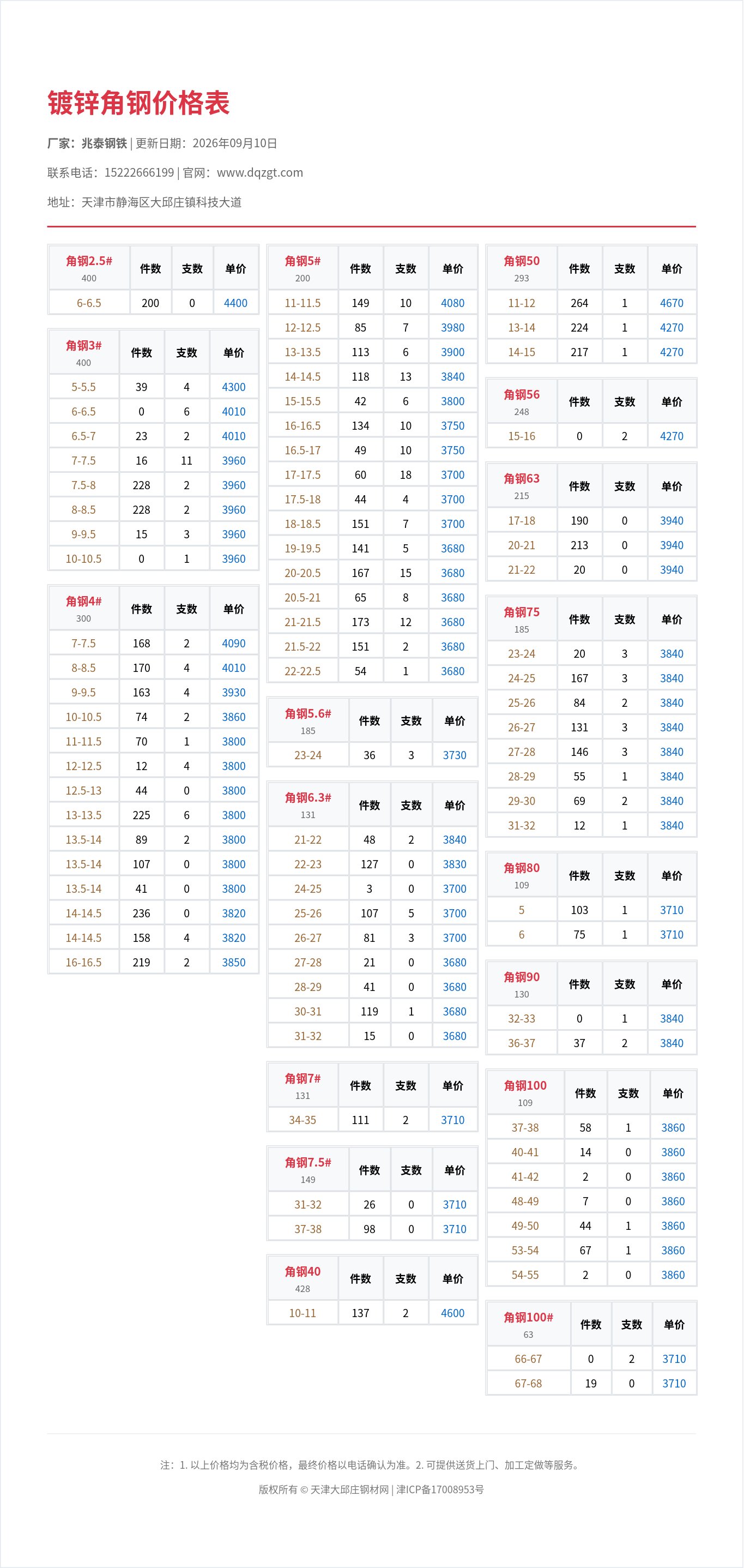 镀锌角钢价格表
