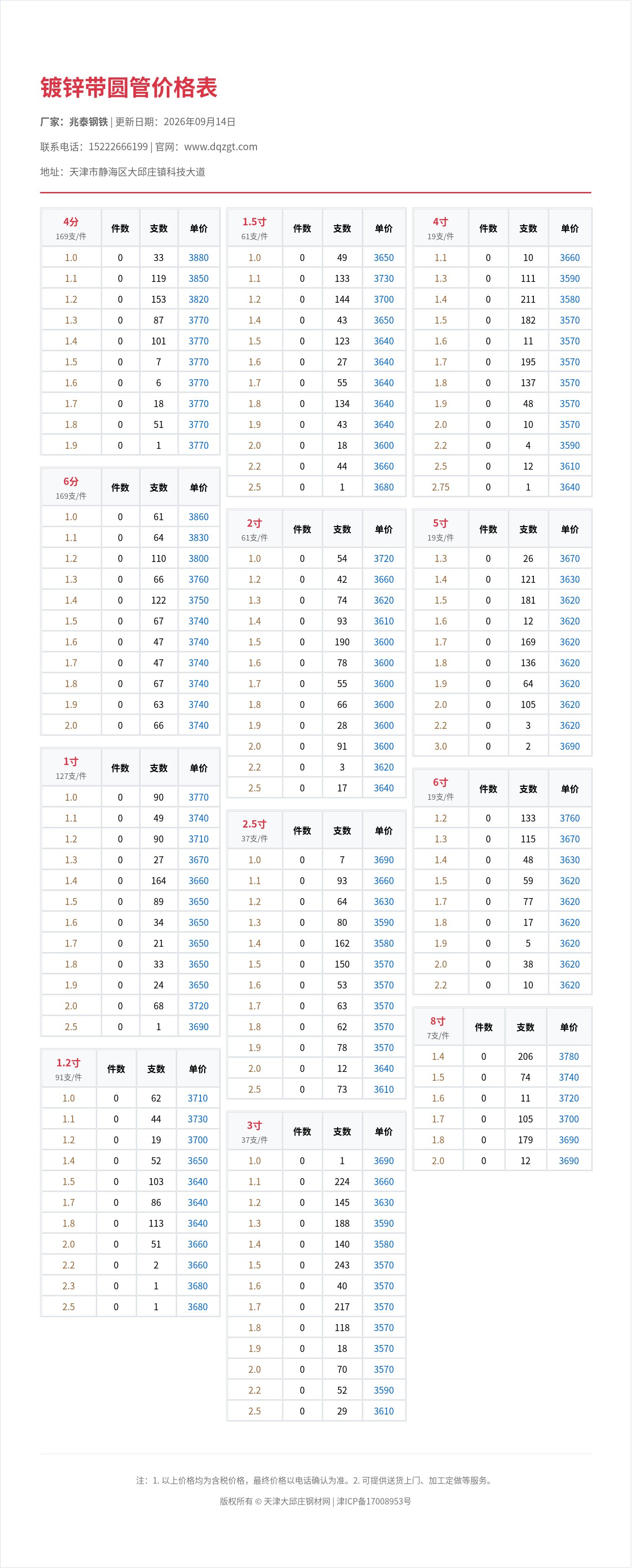 镀锌带圆管价格表