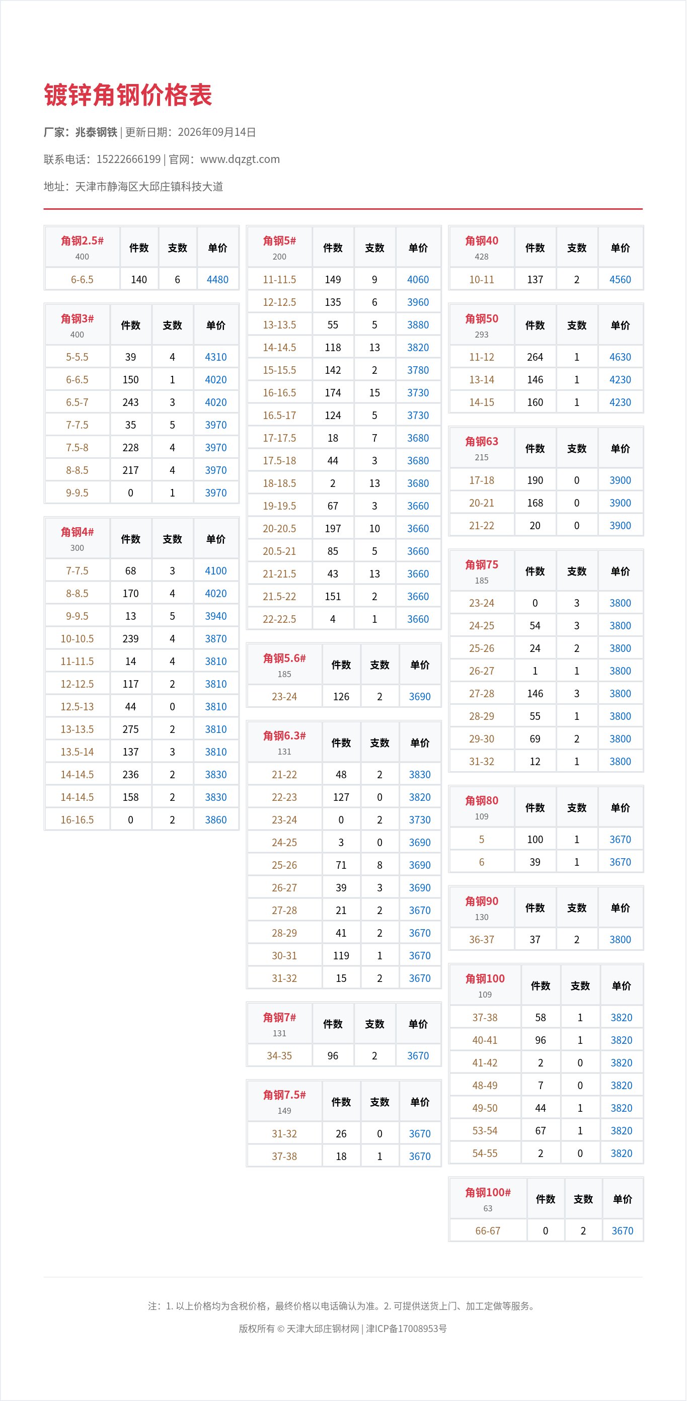 镀锌角钢价格表