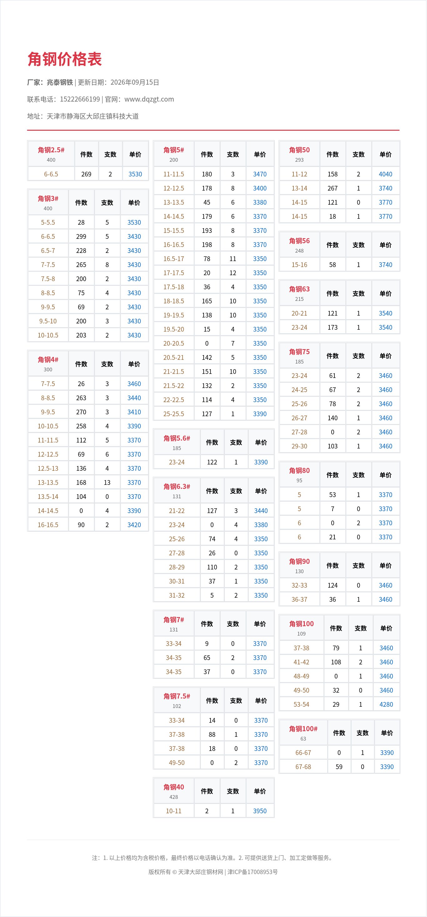 角钢价格表